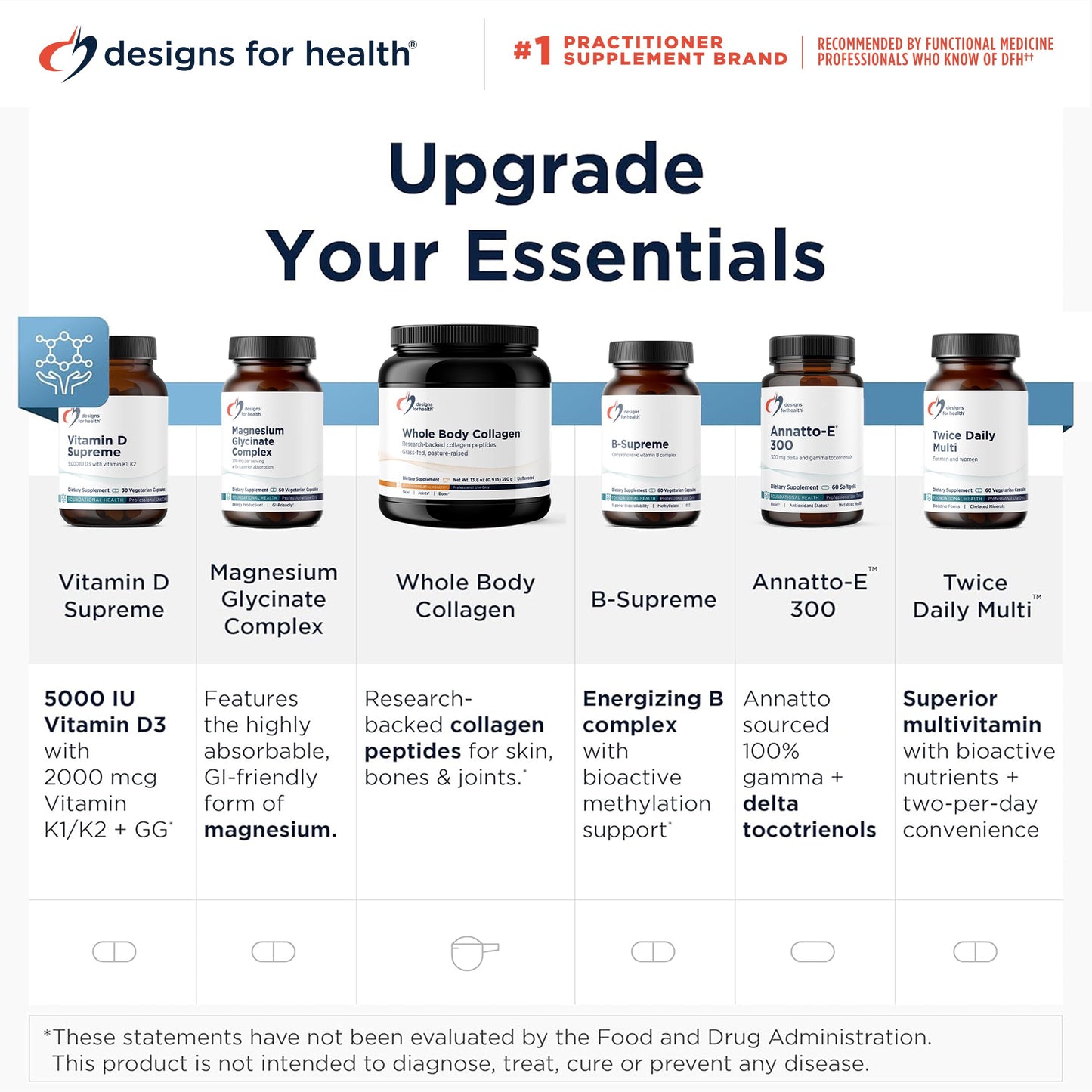 Designs for Health Plant Enzyme Digestive Formula - Vegetarian Digestive Enzymes Supplement - Gut Support with Hemicellulase, Protease + More - May Support Occasional Gas + Bloating (90 Capsules)