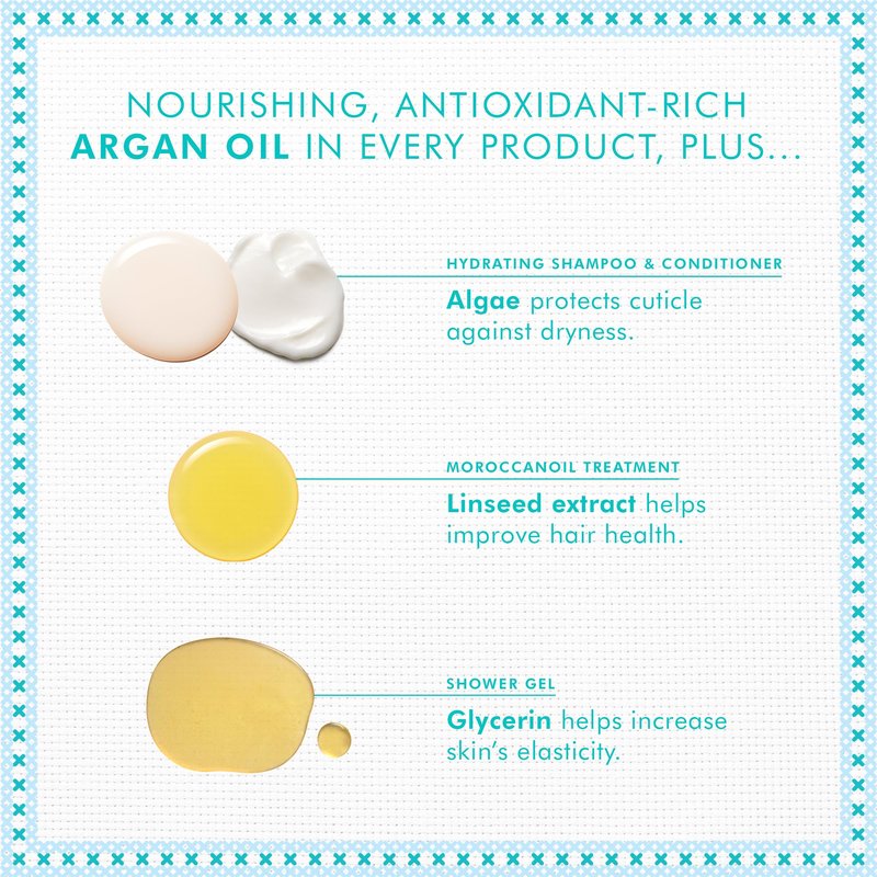 Moroccanoil Hydration Shampoo, 8.5 fl oz