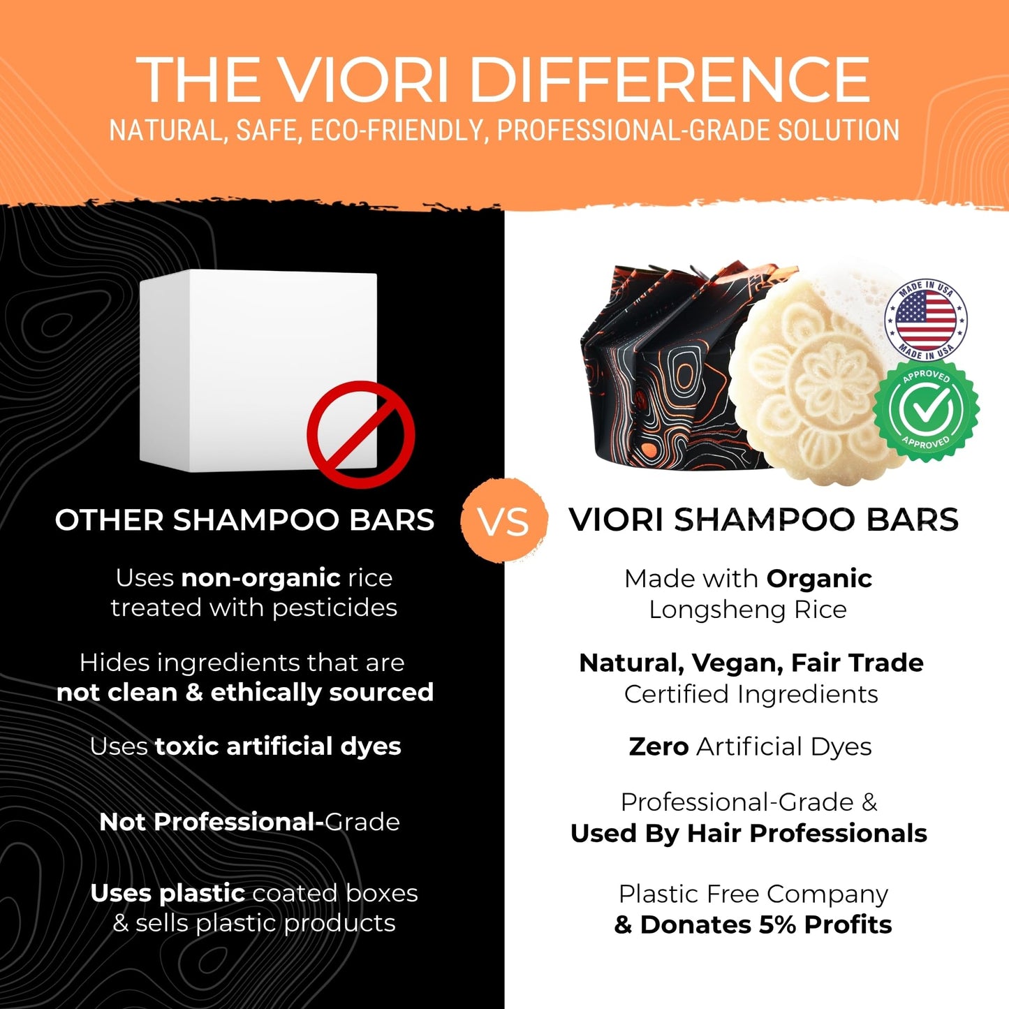 Viori Shampoo Bar - Handcrafted with Longsheng Rice Water & Natural Ingredients - Sulfate-free, Paraben-free, Cruelty-free, Phthalate-free, pH balanced 100% Vegan, Zero-Waste