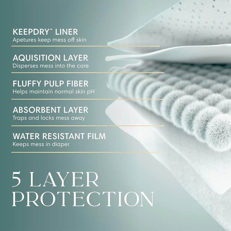 Pampers Amore Diapers - Size 2 (10-22 lbs) | Hypoallergenic, Fragrance-Free & Ultra-Soft