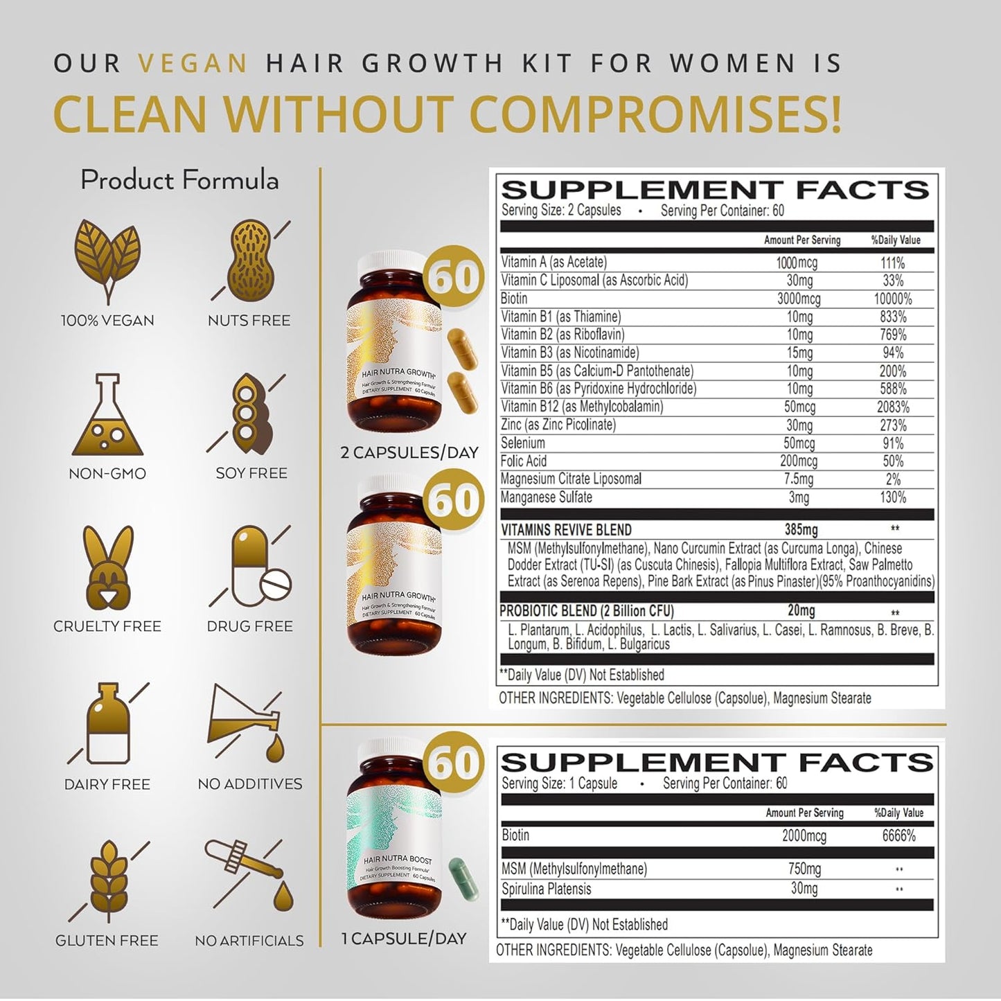 Revive Hair Growth Vitamins for Women - Clinically Tested Supplement for Thinning Hair | 2-Month Supply