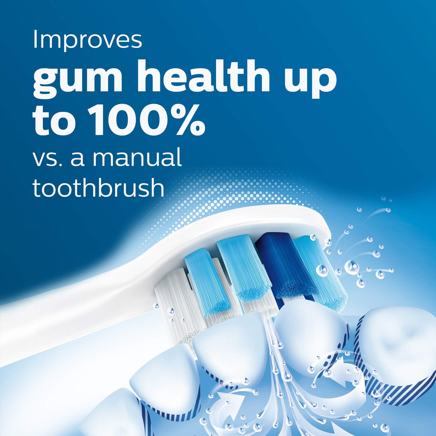 Philips Sonicare Optimal Gum Care Replacement Toothbrush Heads, HX9034/65, BrushSync™ Technology, White 4-pk