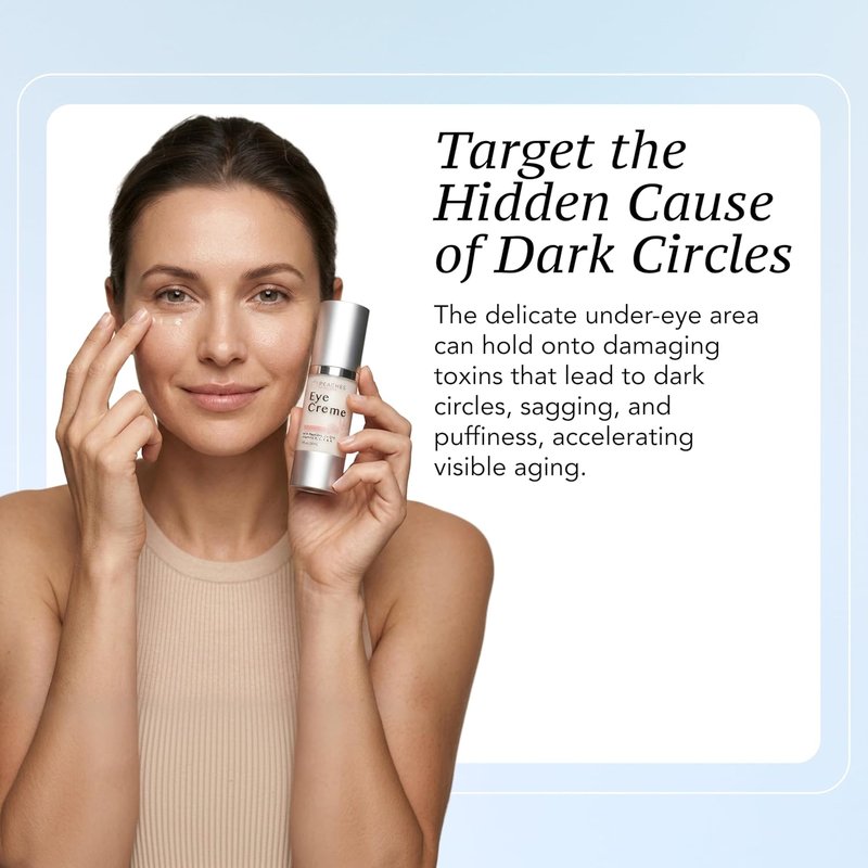 Under Eye Cream for Puffiness & Dark Circles - Vegan Formula with Peptides & Reishi | 1 oz