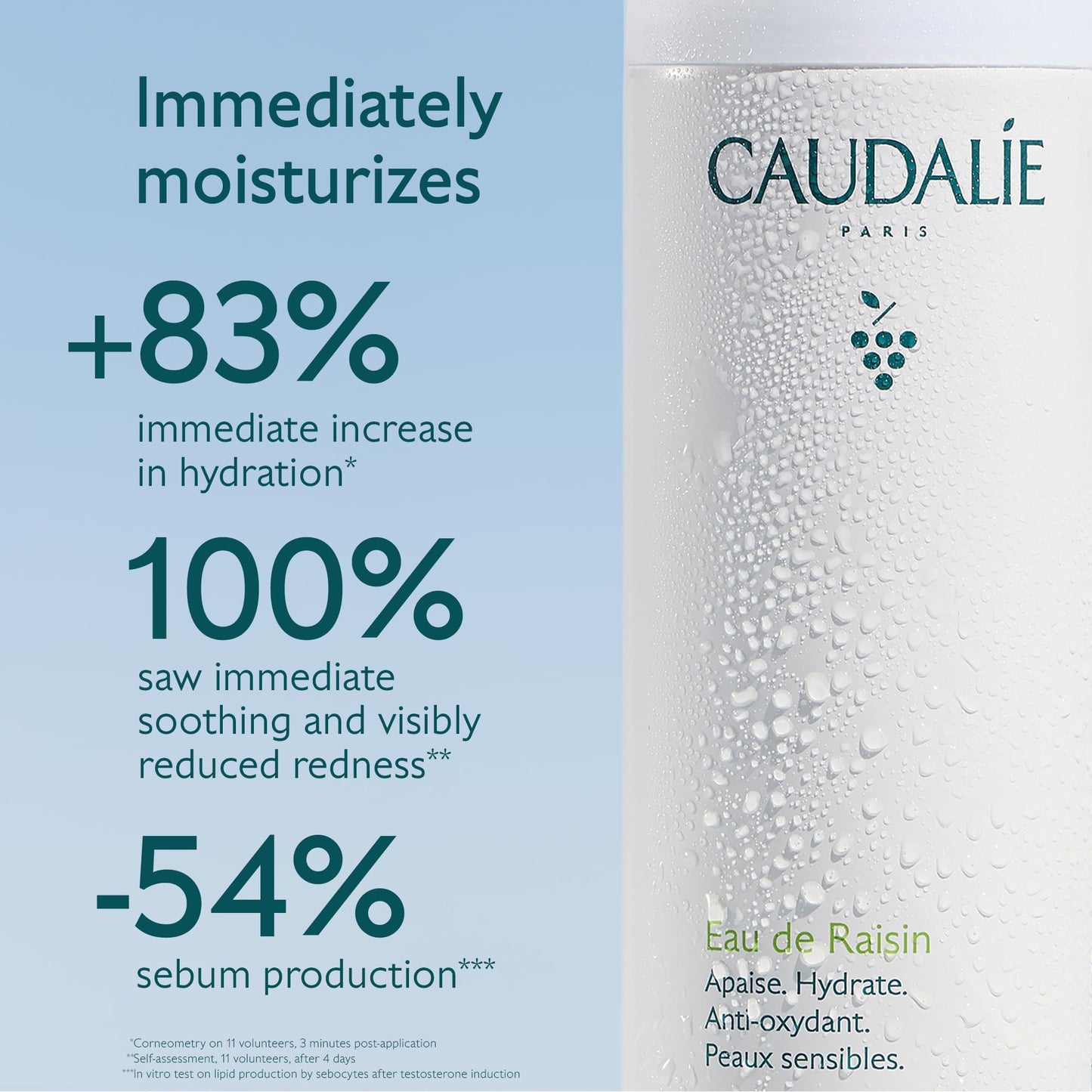 Caudalie Grape Water Moisturizing Face Mist - 75 mL
