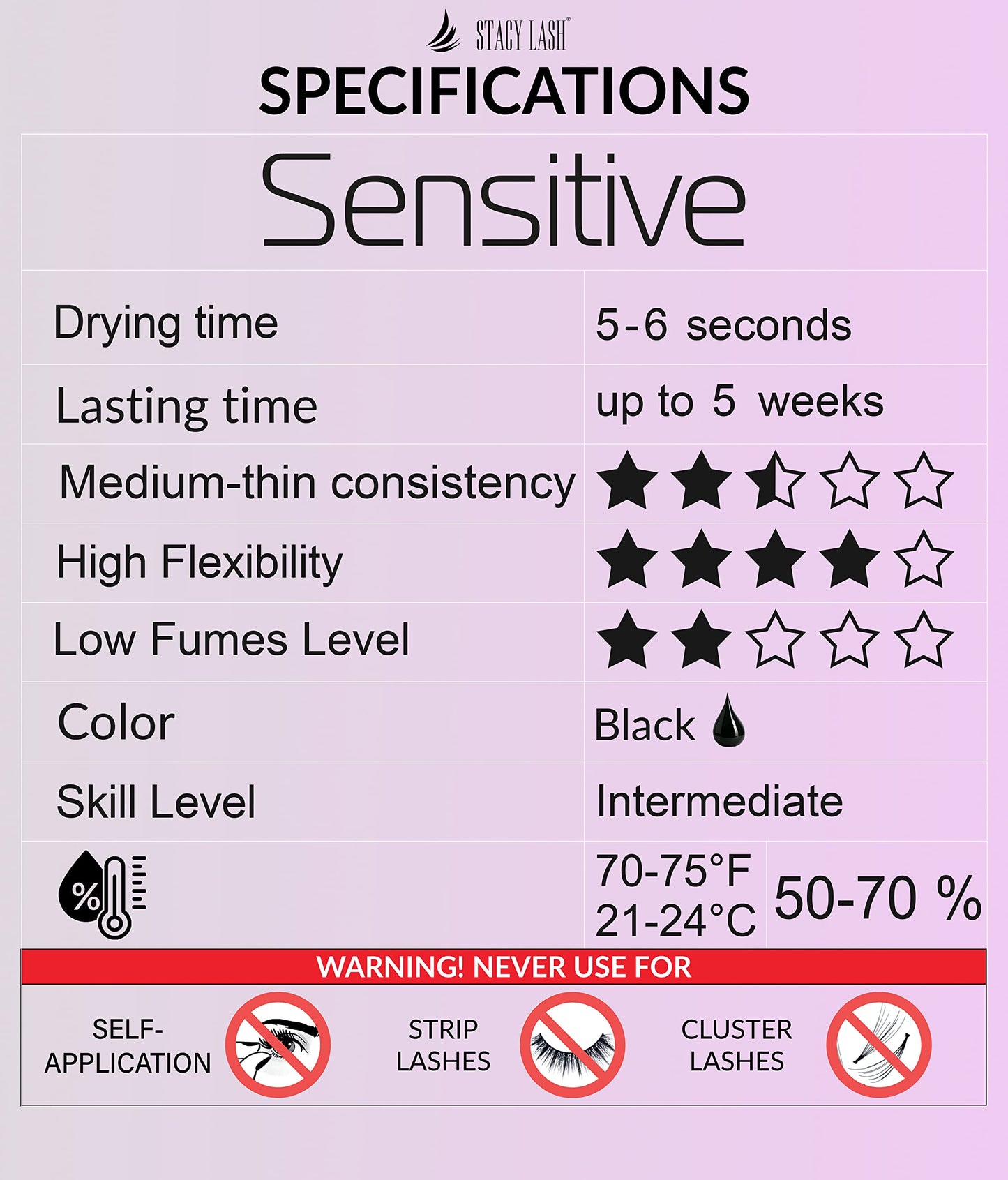 Extra Bonder for Lash Extensions 15ml + Sensitive Eyelash Extension Glue 5ml - Stacy Lash/Eyelash Extension Sealer/Reduces Lash Extension Glue Fumes / 1-2 Sec Drying time/Retention – 8 Weeks