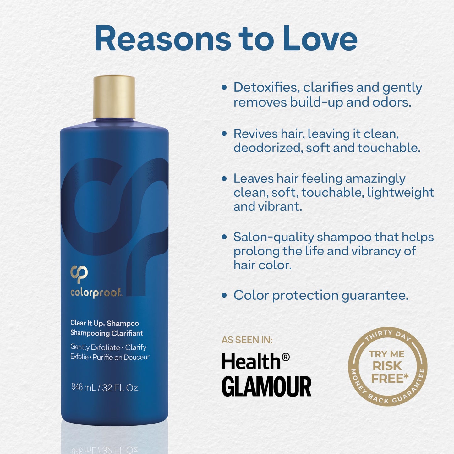 Colorproof Clear It Up Clarifying Shampoo 32 Fl. Oz. Shampoo for Color Treated Hair, Coconut & Lemongrass Scent