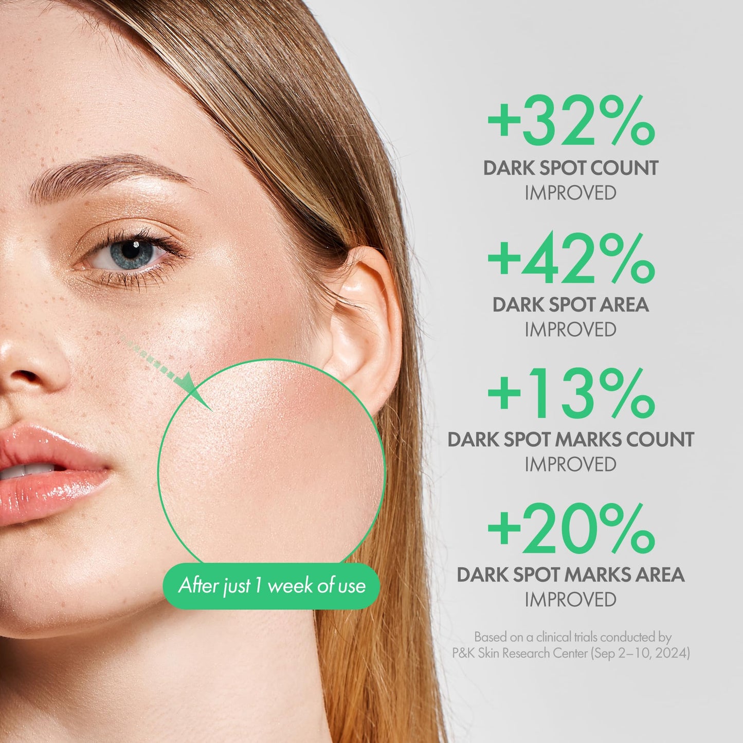 Easydew Mela B Toning Ampoule Cushion - 2-in-1 Korean Skin Care & Face Beauty Makeup - Age-Defying Full Coverage Cushion Foundation with Niacinamide & Hyaluron-Vital C 0.45 oz (#17 Ivory)