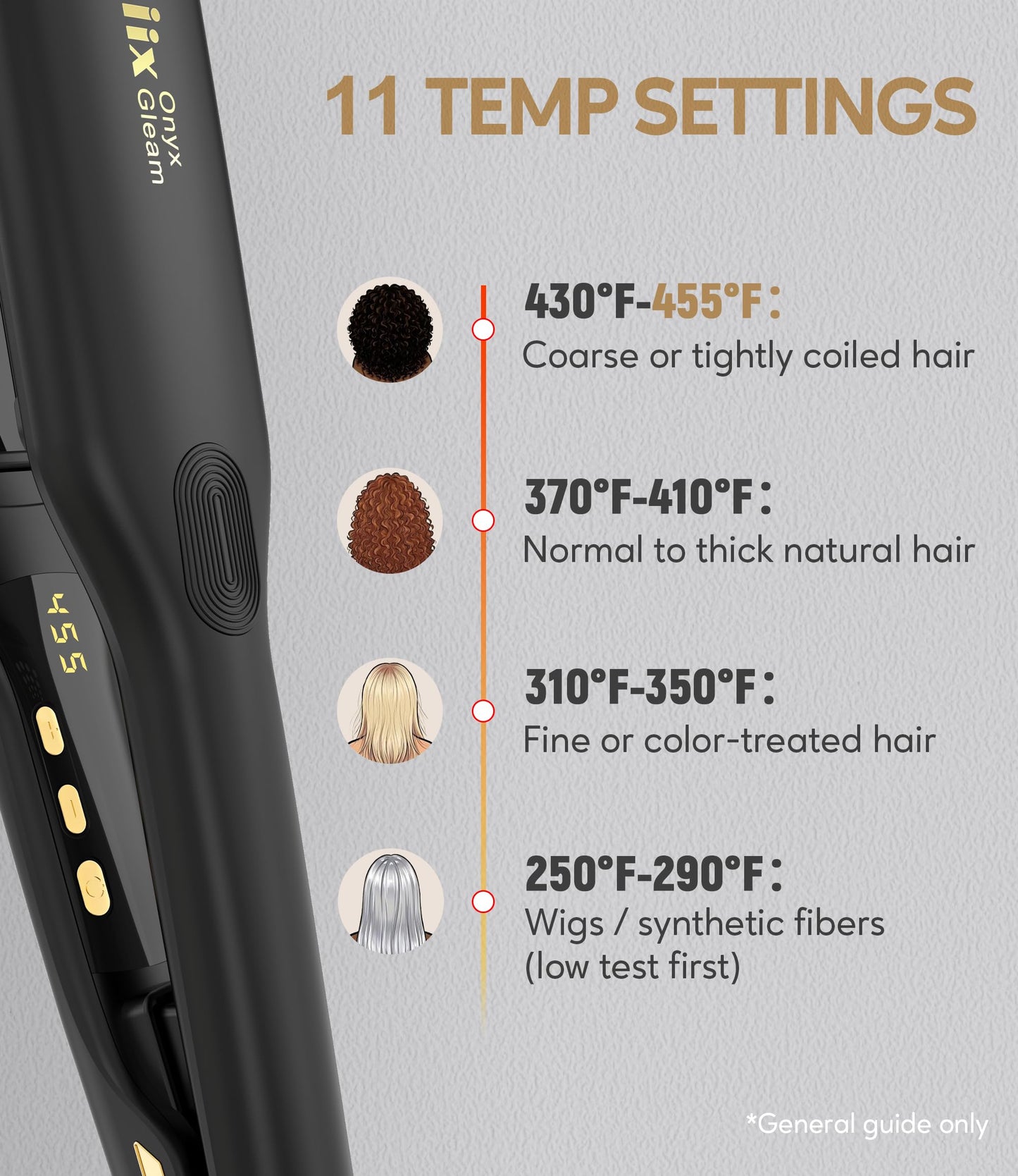 Terviiix 1.75" Flat Iron Hair Straightener for Women