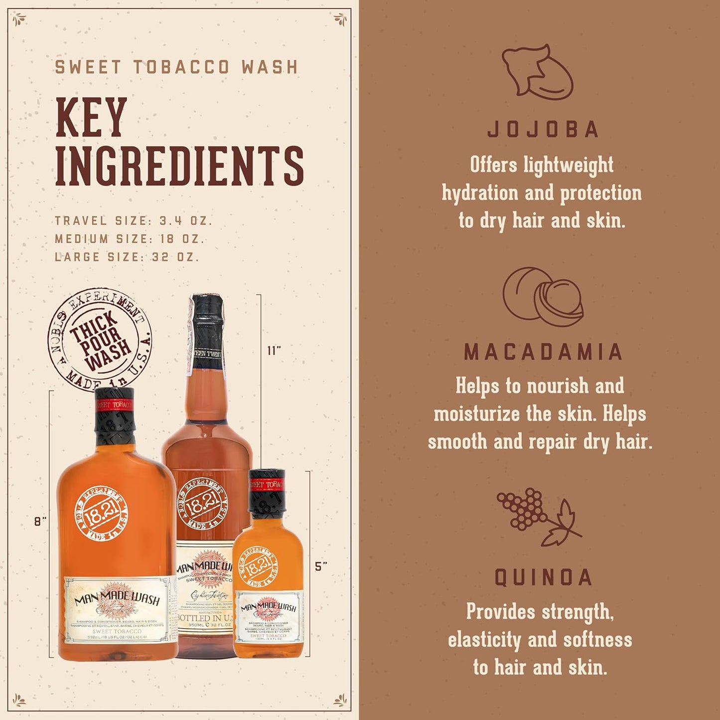 18.21 Man Made Sweet Tobacco 3-in-1 Body Wash | Shampoo & Conditioner for Men, 18 Fl Oz (Pack of 2)