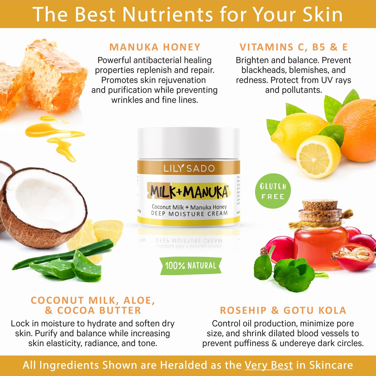 LILY SADO MILK+MANUKA™ Coconut Milk & Manuka Honey Natural Face Moisturizer - Non Greasy Organic Facial Cream with Cocoa Butter & Gotu Kola - Amazing Anti-aging, Cruelty-Free Formula. For Women & Men