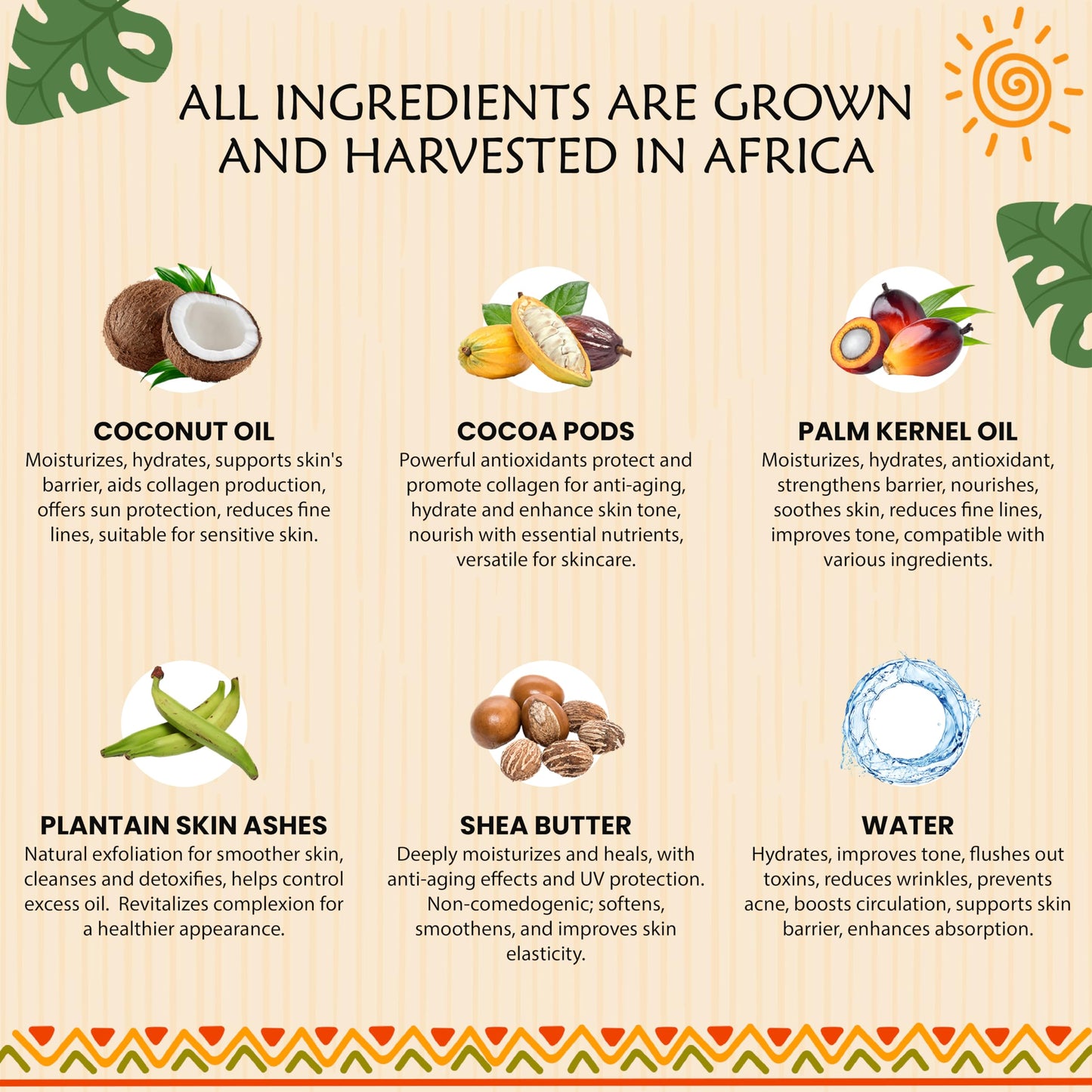 Plant Guru Raw African Black Soap 3 lbs. Bulk Bars 100% Pure Natural From Ghana.