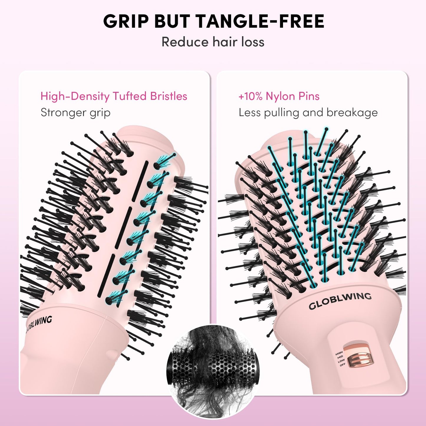 Automatic Dual Voltage Travel Hair Dryer Brush Compact Mini Hot Air Brush with European Plug One Step Blow Dryer and Styler for Women, Oval Barrel 3 Heat & 2 Speed Settings