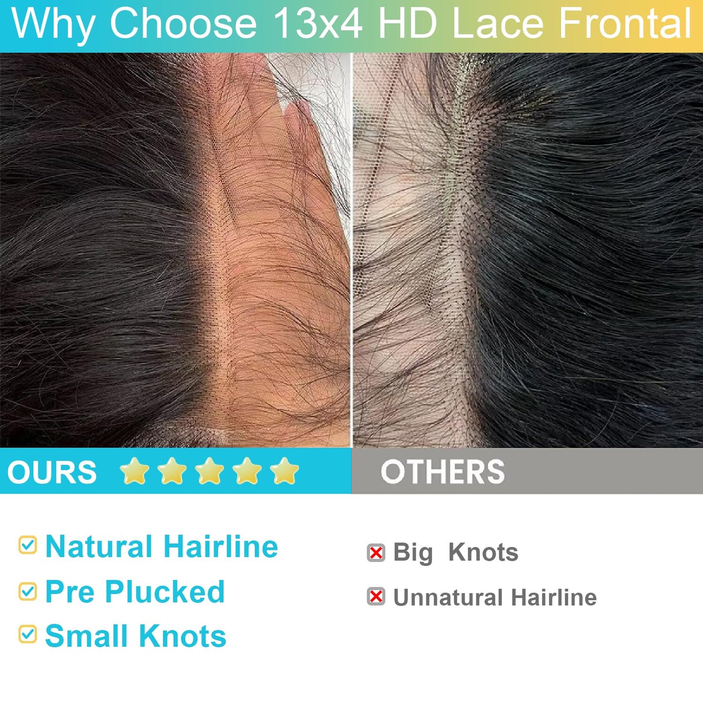 Anjudyreid 13x4 Lace Frontal,0.14mm Ultra-Thin Transparent Swiss HD Lace Pre Plucked with Baby Hair Silk Soft Straight 13A Brazilian Virgin Human Hair Frontal Closure Free Part Single Knots 20inch