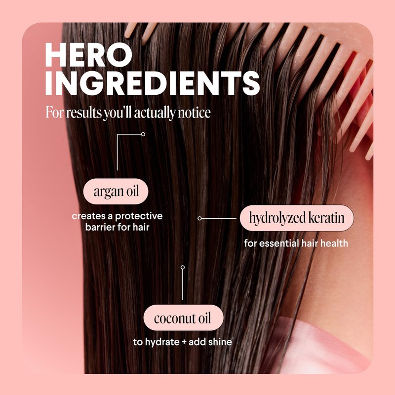 MONDAY Haircare Ultimate Repair Gift Set with REPAIR Shampoo, REPAIR Conditioner and REPAIR Leave-In
