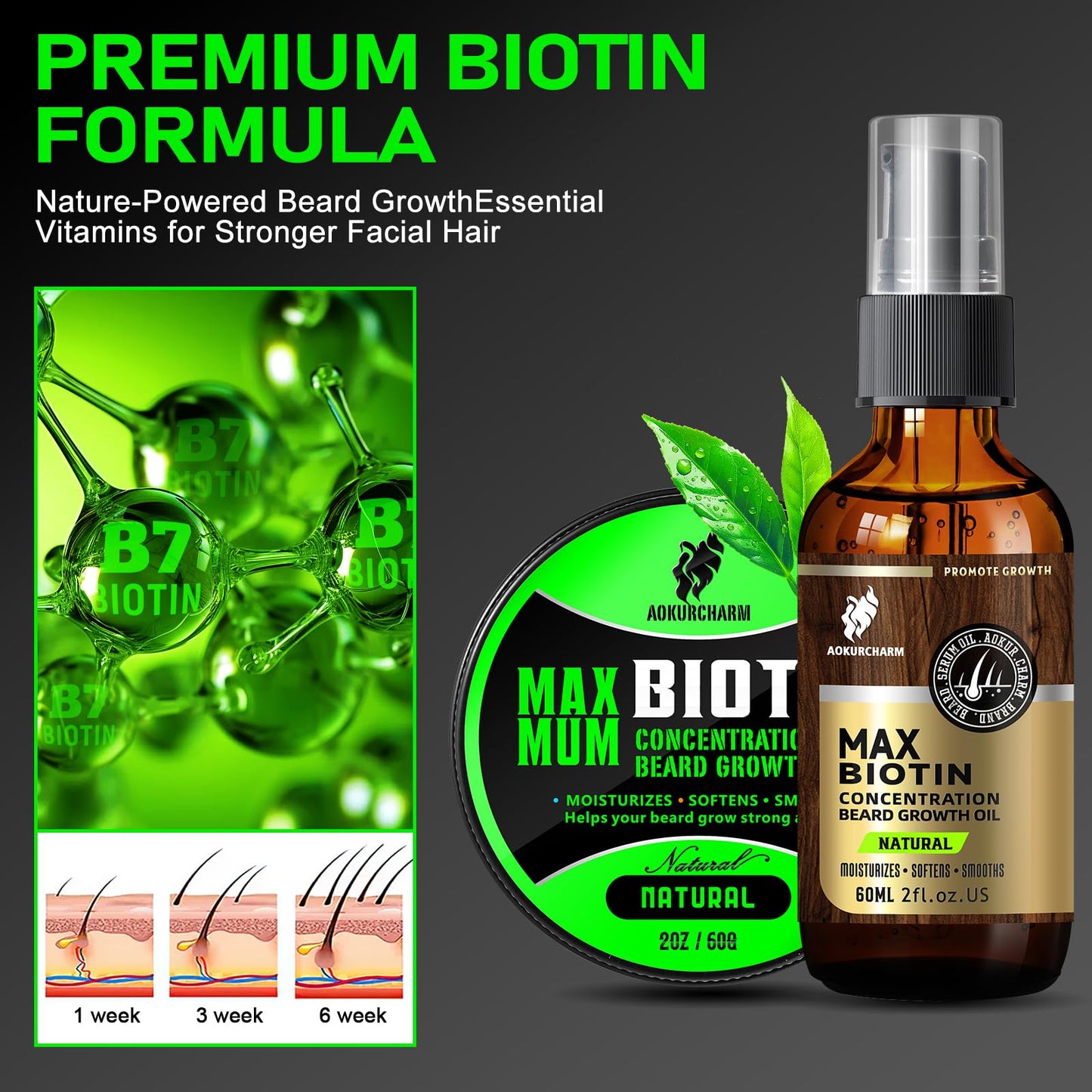 aokur 2 Pack Biotin Beard Growth Kit for Men – Unscented Beard Oil & Balm – Beard Care Set for Growth, Softening & Styling – Gift for Father’s Day & Christmas