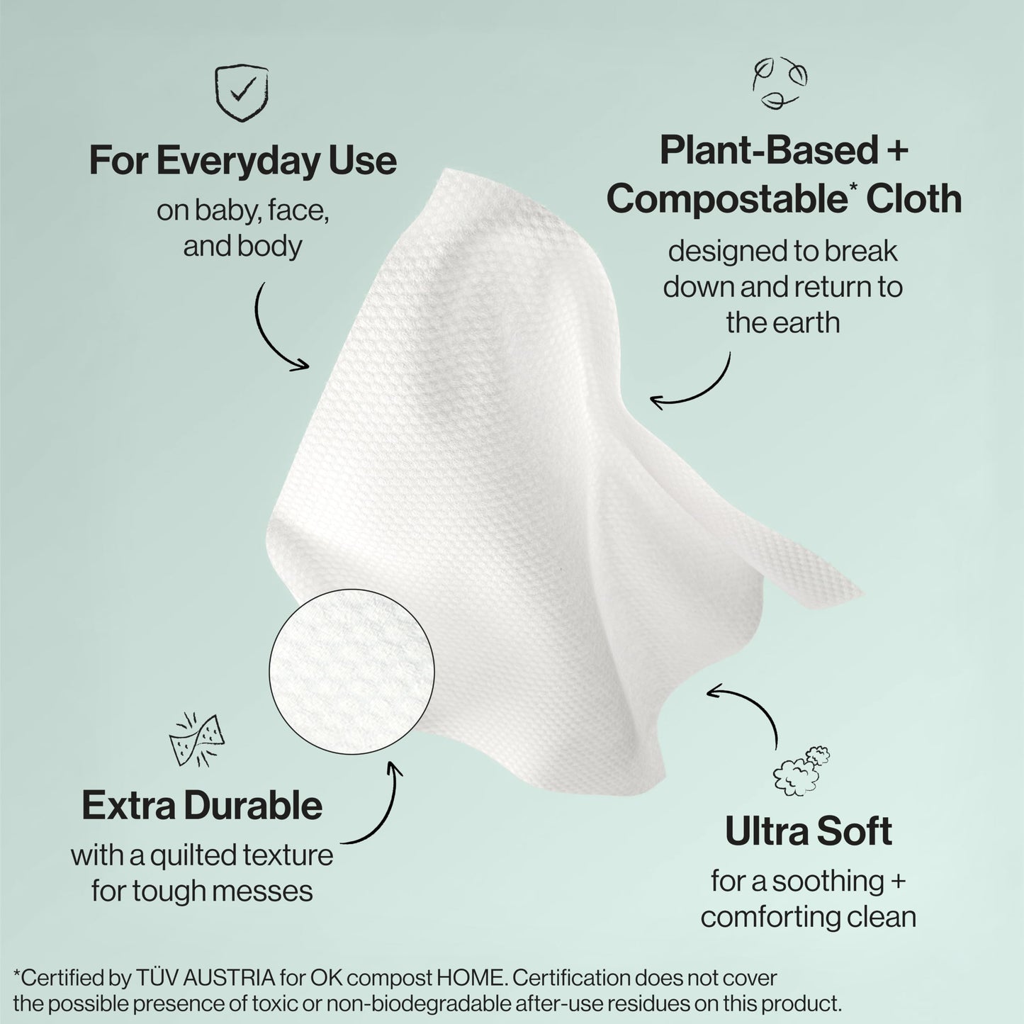 The Honest Company Baby Wipes for Sensitive Skin, Hypoallergenic, Fragrance-Free, Multi-Use, Geo Mood Design, 576 Count (8 Packs of 72)