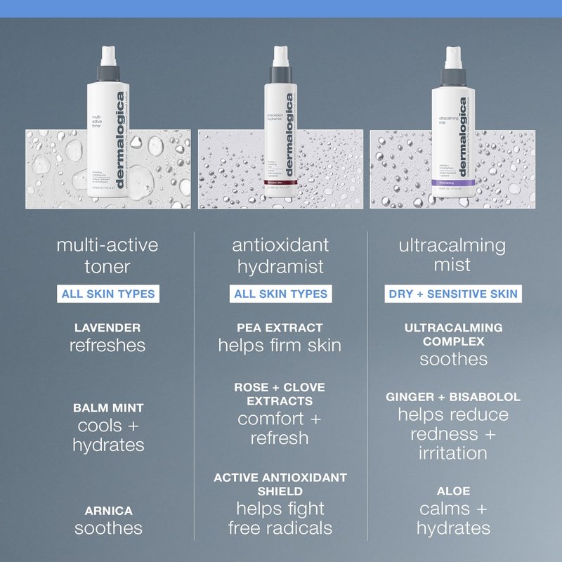 Dermalogica Multi-Active Toner, Facial Spray for Hydrating, Calming, Refreshing - Help Condition Skin and Prepare for Moisture Absorption, 8.4 Fl Oz
