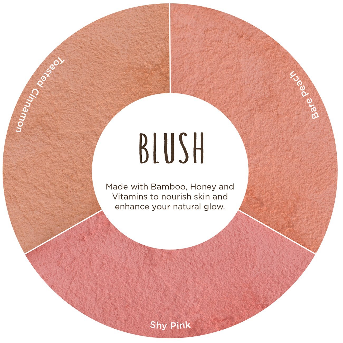 Burt's Bees 100% Natural Blush with Vitamin E, Toasted Cinnamon - 0.19 Ounce (Pack of 2)