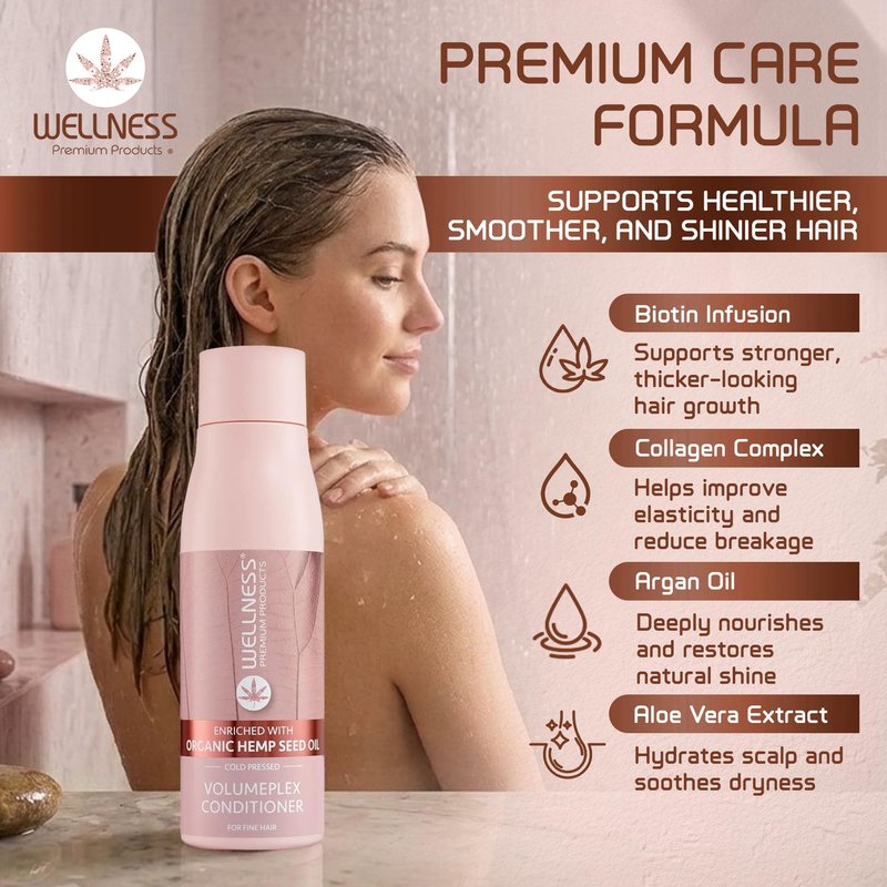Wellness Premium Products Volumeplex Volumizing Conditioner for Fine Thin Hair |Hyaluronic Acid & Organic Hemp Seed Oil | Volume-Boosting, Nourishing Formula | Plant-Based Therapy, Color Safe, 500ml