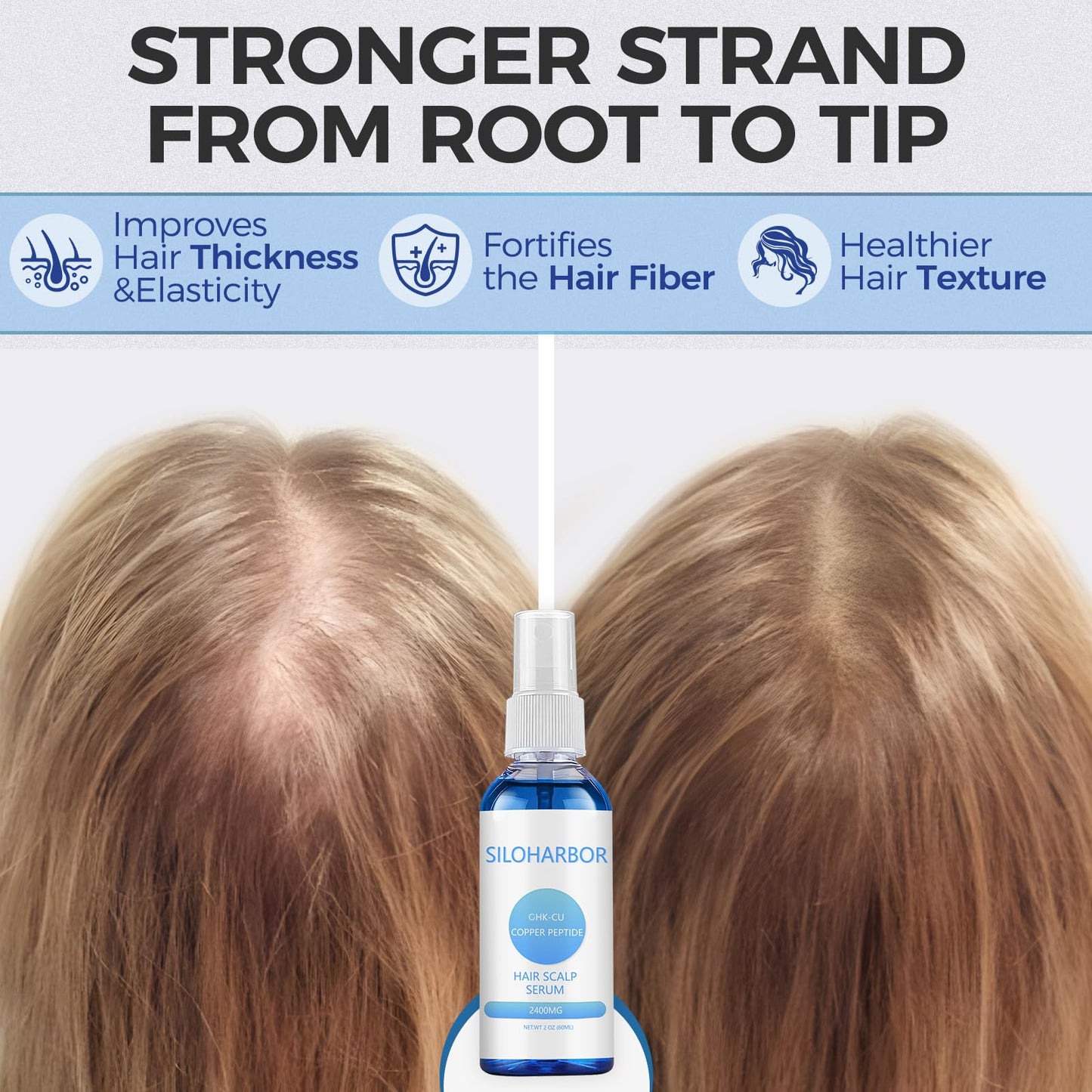 Hair Growth Serum, GHK-Cu Copper Peptides For Hair Growth & Scalp Serum – 2400mg, Dry Scalp Moisturizer Spray, 4% Copper Peptides – Fast-Absorbing, Water-Based Formula for Hair Softness & Shine