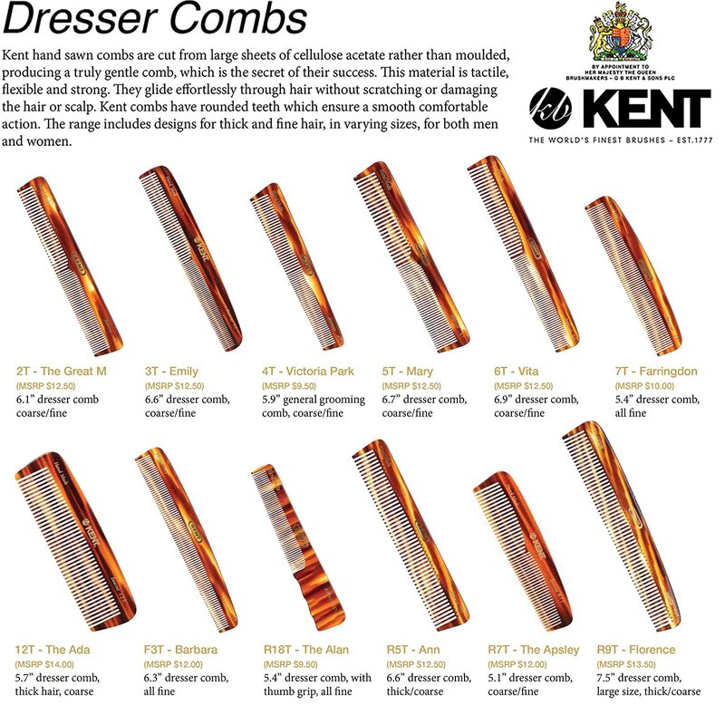 Kent F3T Fine Tooth Comb for Hair Parting, Handmade Combs for Men and Straightening Comb for Women, Dandruff Remover Kent Mens Combs for Fine Hair