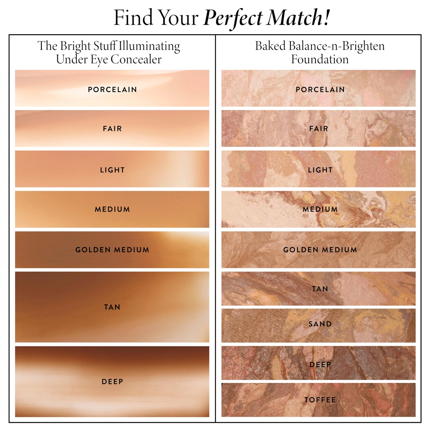LAURA GELLER The Bright Stuff Illuminating Concealer, Light Coverage, Light