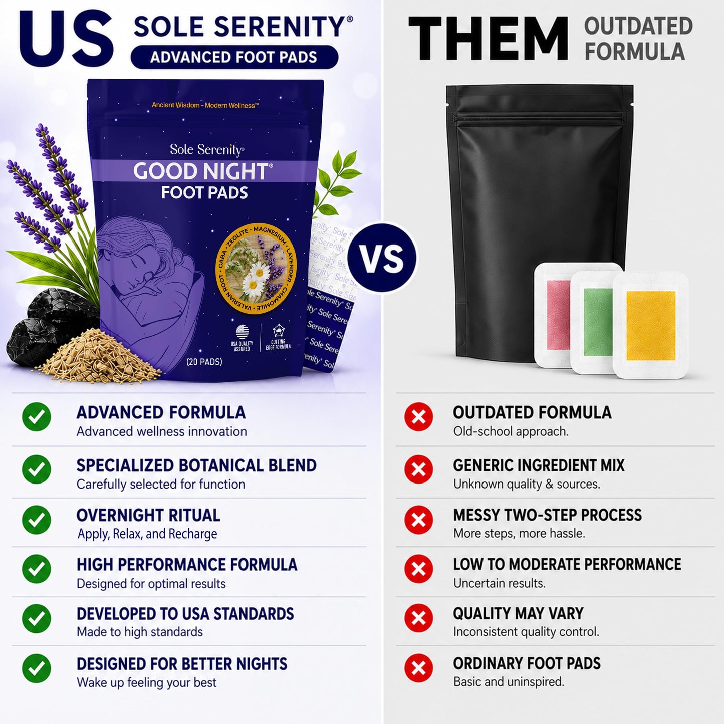 Sole Serenity Good Night Foot Pads - Support Achy Feet I Traditional Herbal Blend, No Prep