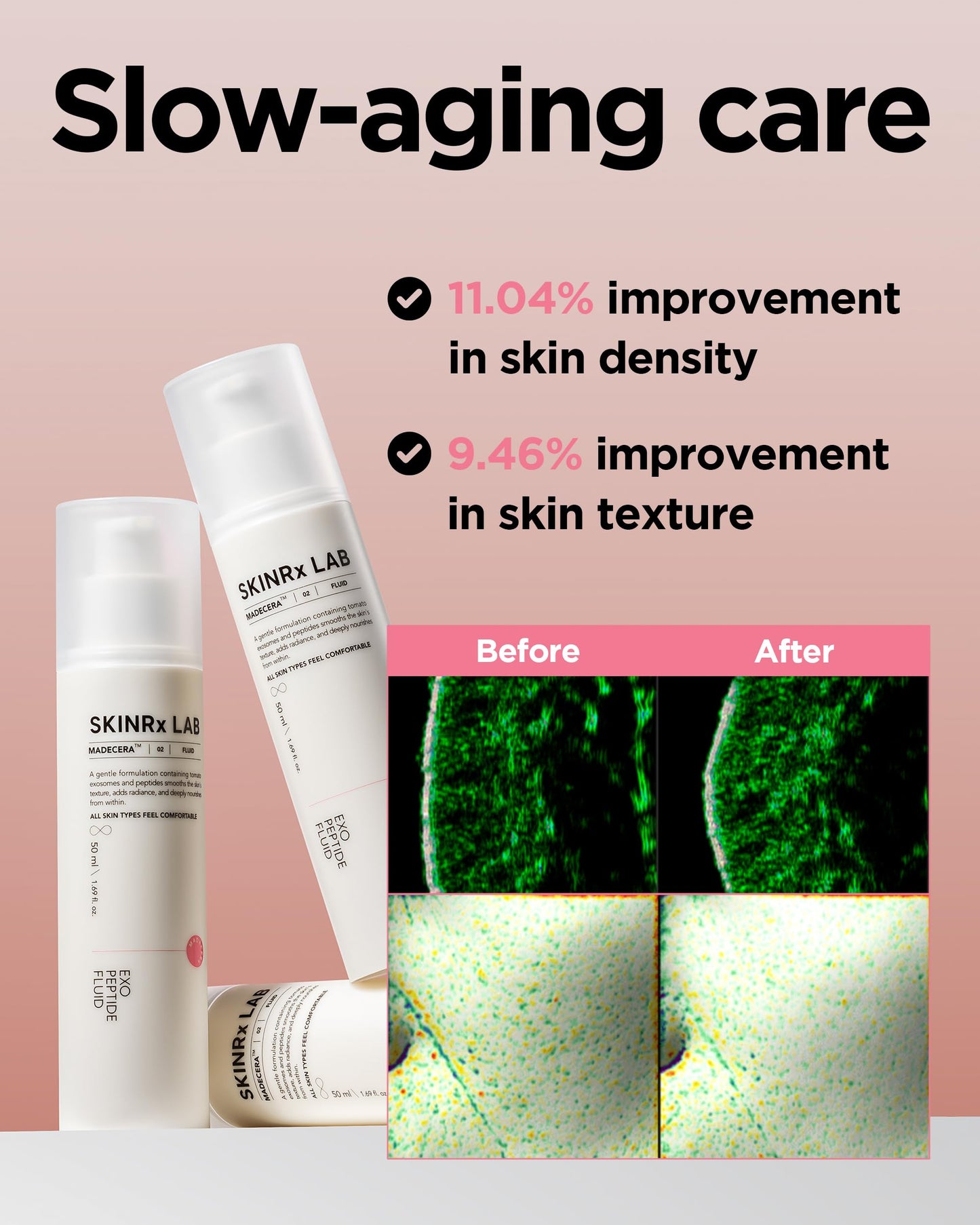 SKINRxLAB MadeCera Exo Peptide Fluid - Korean Anti-Aging Face Lotion with Ceramides, Peptides for Firming, Hydrating, Smoothing - Elasticity Boosting & Radiant Skin Complexion, 1.69 fl.oz.