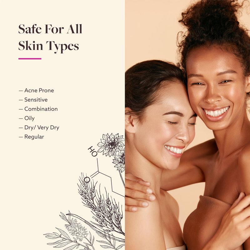 Evologie Acne Kit & Face Skin Care Set, Travel Kit – Complete Skin Care Routine with Cleanser, Serum & Moisturizing Cream, Helps Reduce Acne, Pimples, Dark Spots & Blemishes for Men, Women & Teens