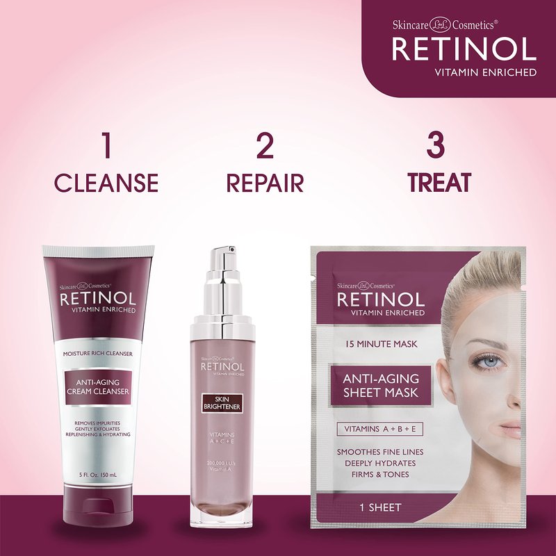 LIVAURA Retinol Anti-Aging Sheet Mask – Hydrating Collagen Face Masks, Sheet Masks for Skin Care, Moisturizing Facial Mask Pack for Women, Sensitive & Dry Skin, Hydrating Face Mask