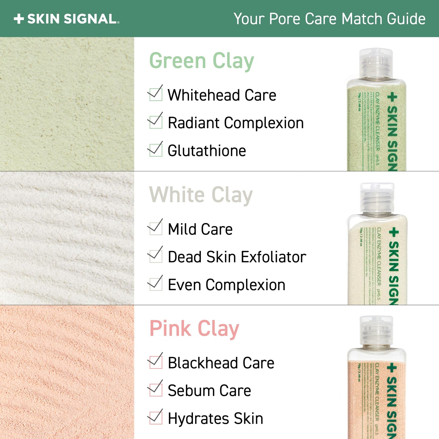 SKIN SIGNAL White Clay Enzyme Cleanser, Gentle Exfoliating Face Wash for Sensitive Skin, Deep Pore Facial Cleanser, Powder to Creamy Clay Mask, Korean Skin Care