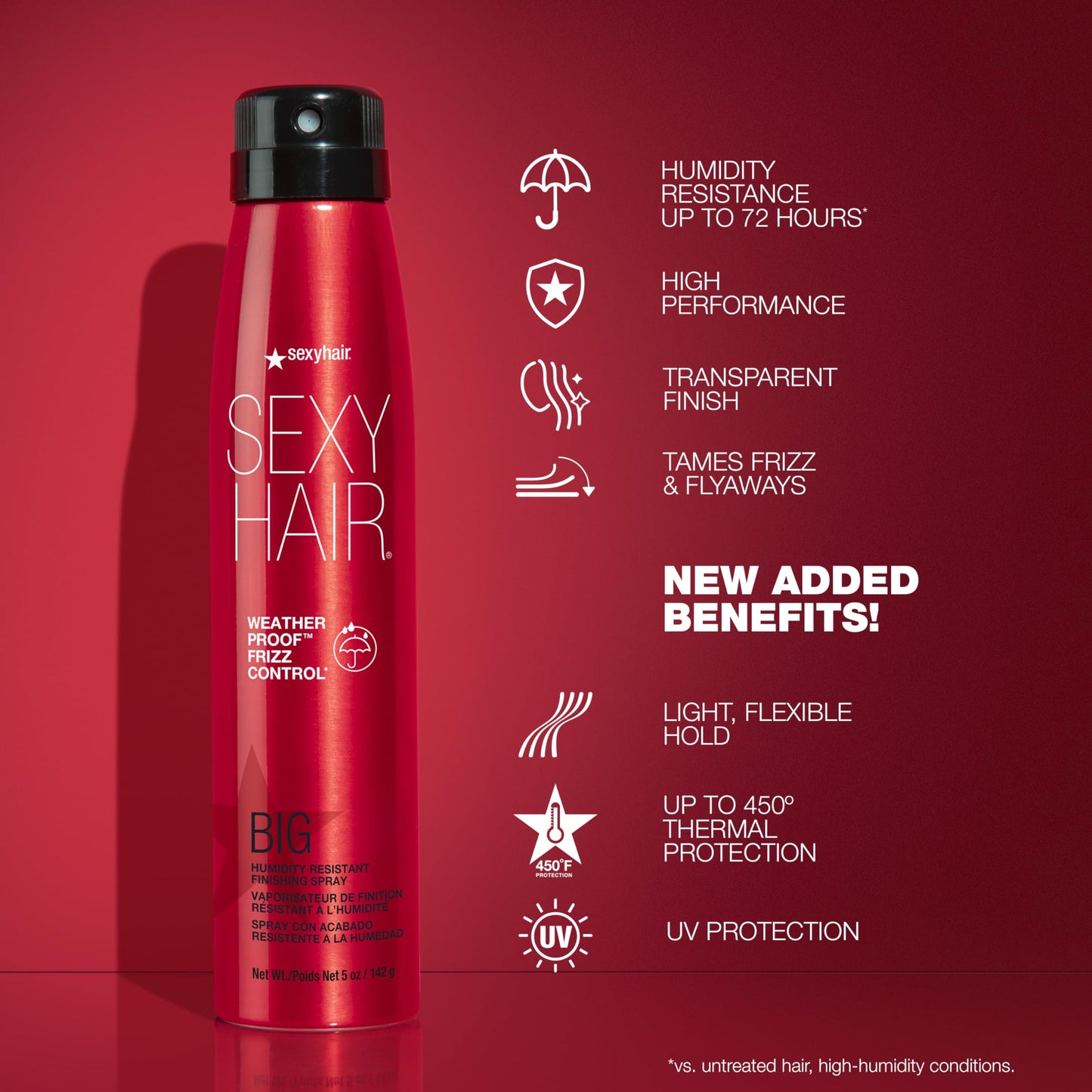 SexyHair Big Weather Proof Frizz Control Finishing Spray, 1.6 oz | Lightweight | Up to 72 Hour Humidity & Flyaways Resistance | Flexible & Adjustable Hold