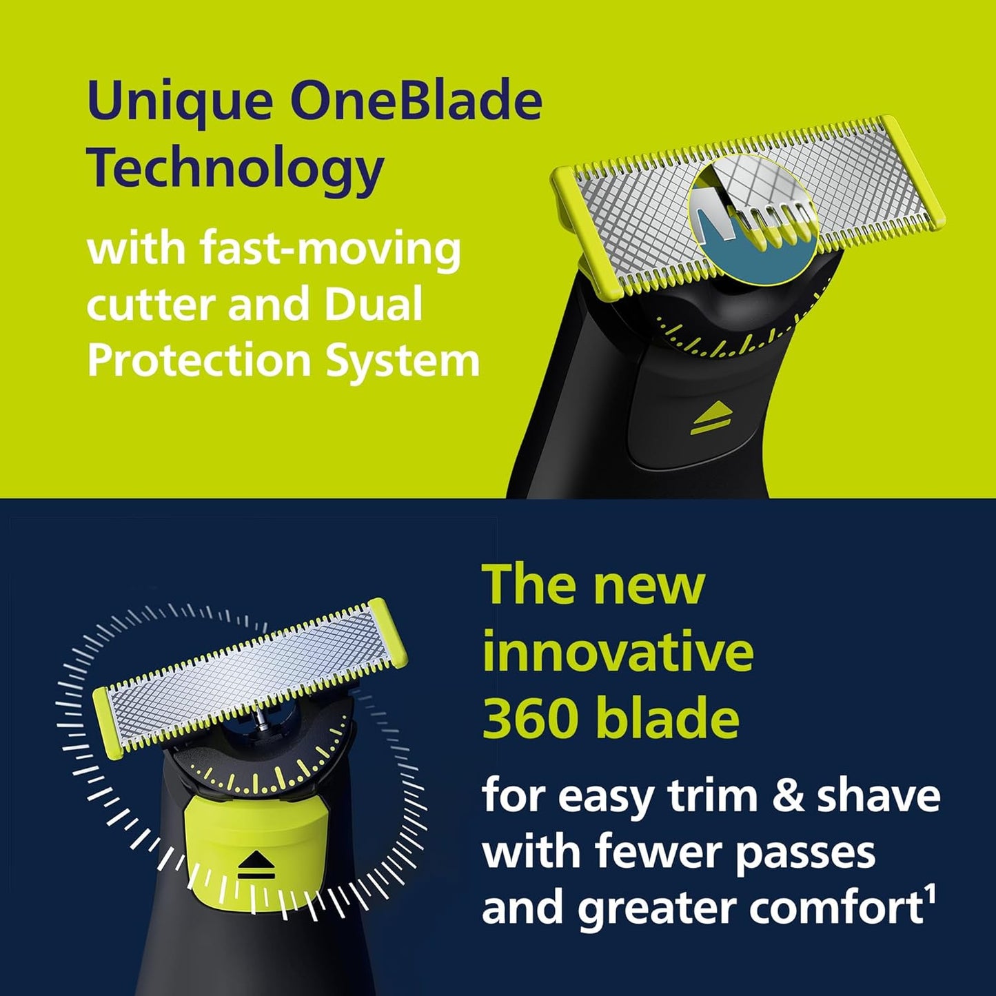 Philips Norelco OneBlade 360 Pro - Hybrid Electric Beard Trimmer & Body Groomer | 360 Blade Technology, Model QP6552/90