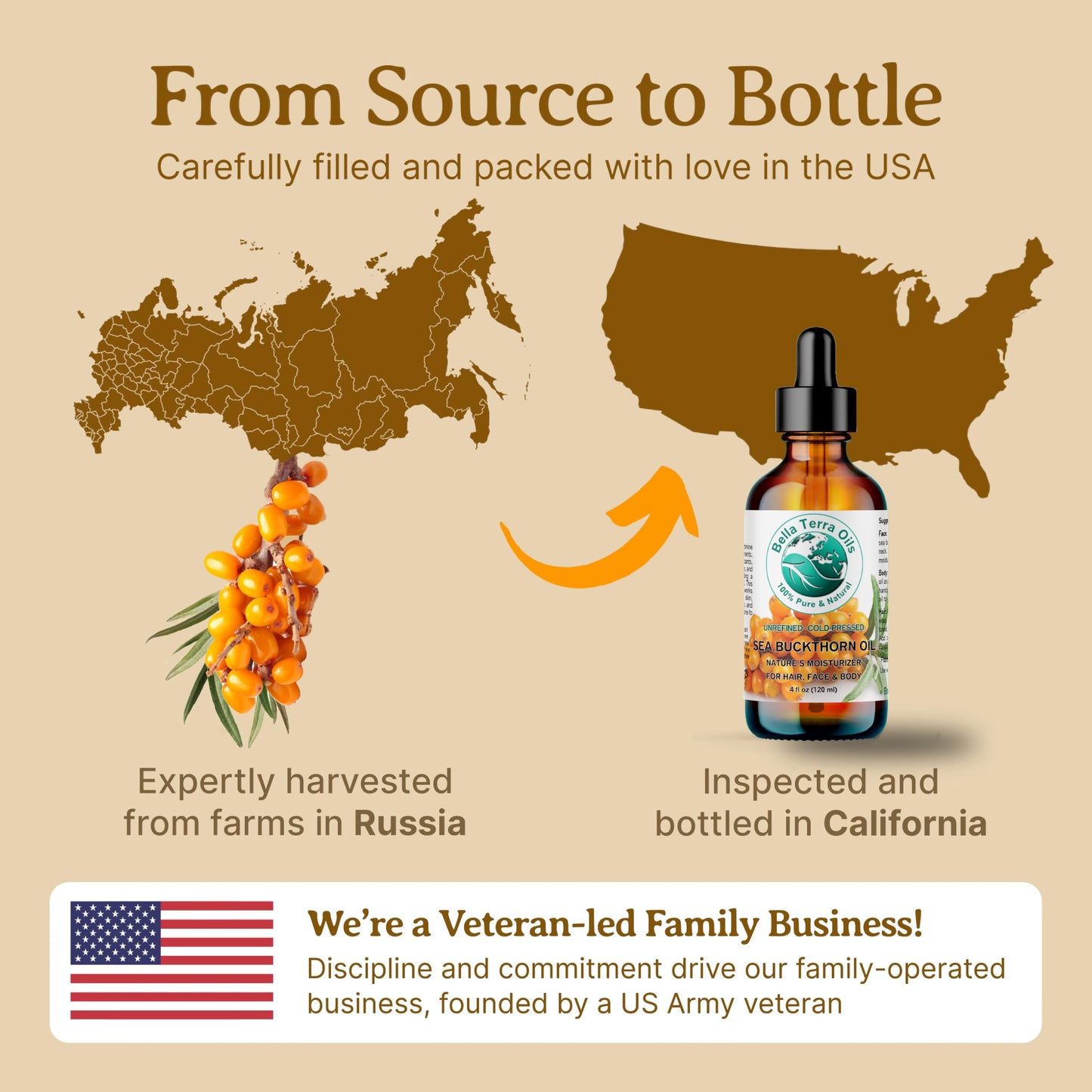 Bella Terra Oils - Sea Buckthorn Oil 16 oz - Capturing the Essence of Natural Sea Buckthorn Berries, Loaded with Omega-7 & Omega-9, A Sumptuous Embrace for Skin