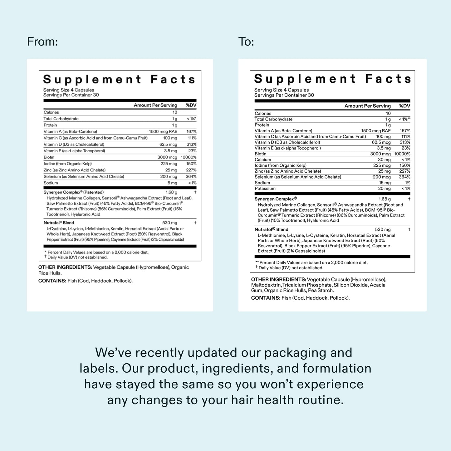Nutrafol Women Hair Growth Supplements, Ages 18-44, 2-Month Pouches