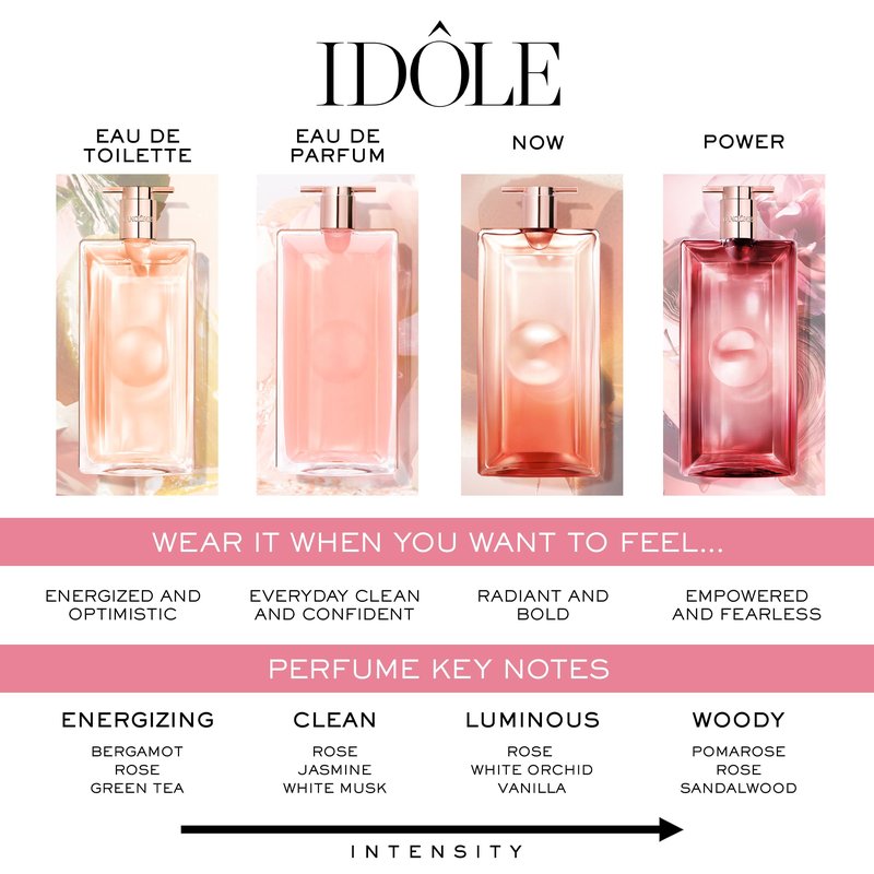 Lancôme Idôle Eau de Parfum - Long Lasting Fragrance with Notes of Bergamont, Jasmine & Vanilla - Fresh & Floral Women's Perfume - 1.7 Fl Oz