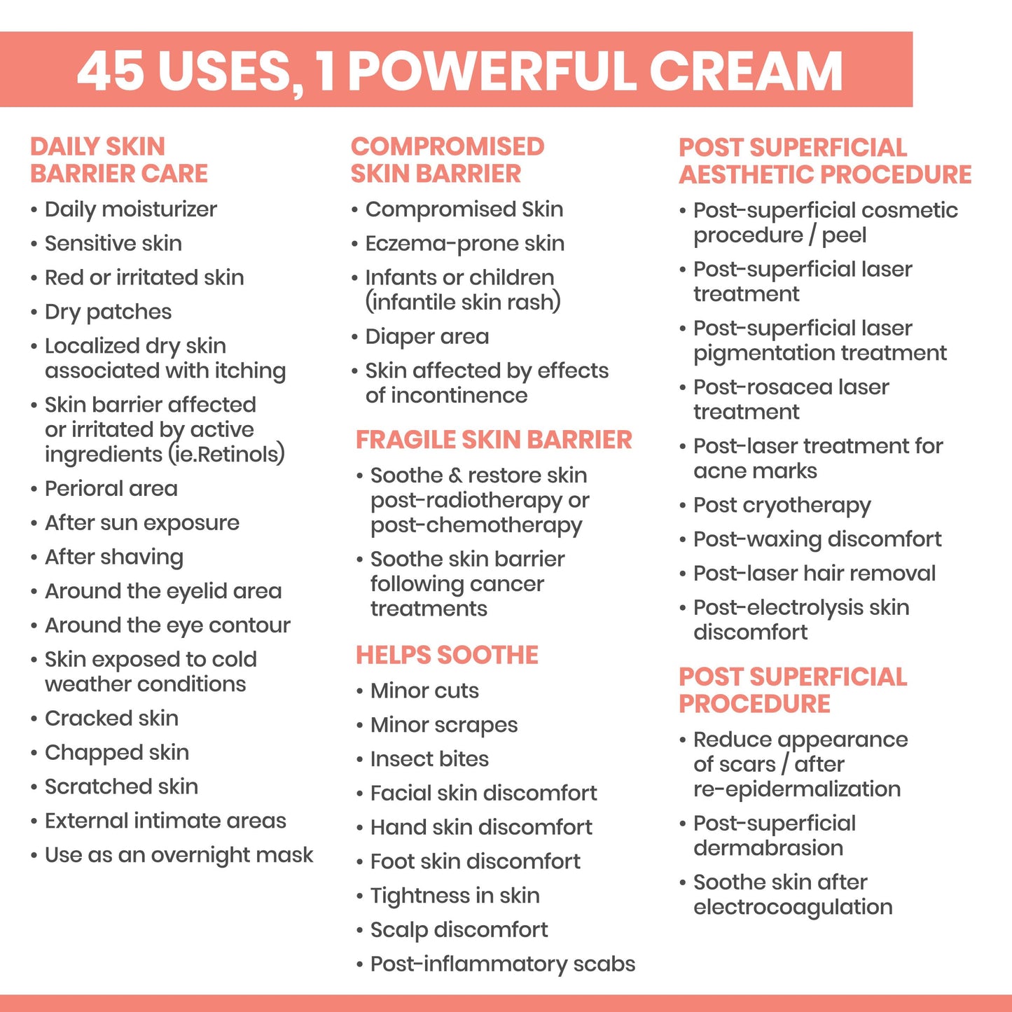 Avène Cicalfate+ Restorative Protective Cream, Face Moisturizer, Skin Face Cream, Body Cream for Sensitive Skin, Helps Restore Skin Barrier, Restorative Cream, Safe for Infants, Kids & Adults