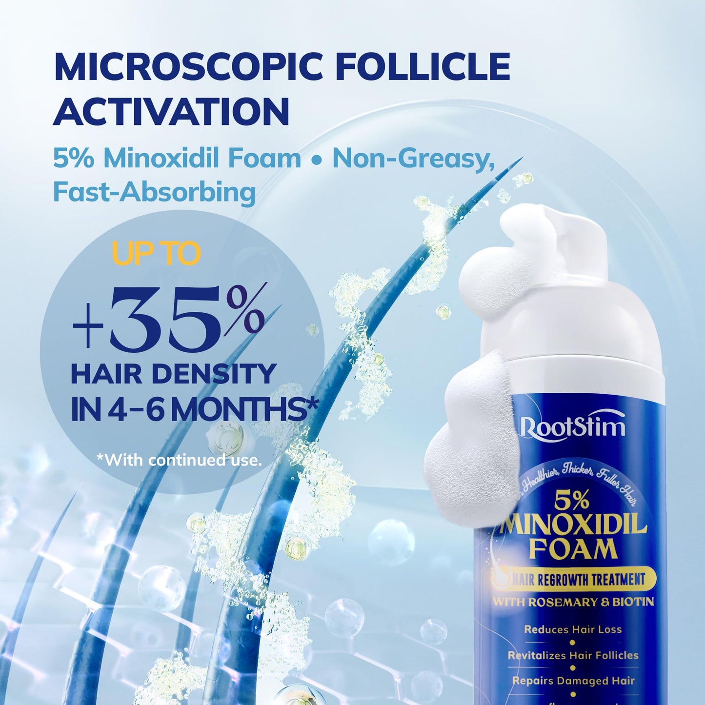 Foam for men and women, Hair Health Solution 6 FL OZ
