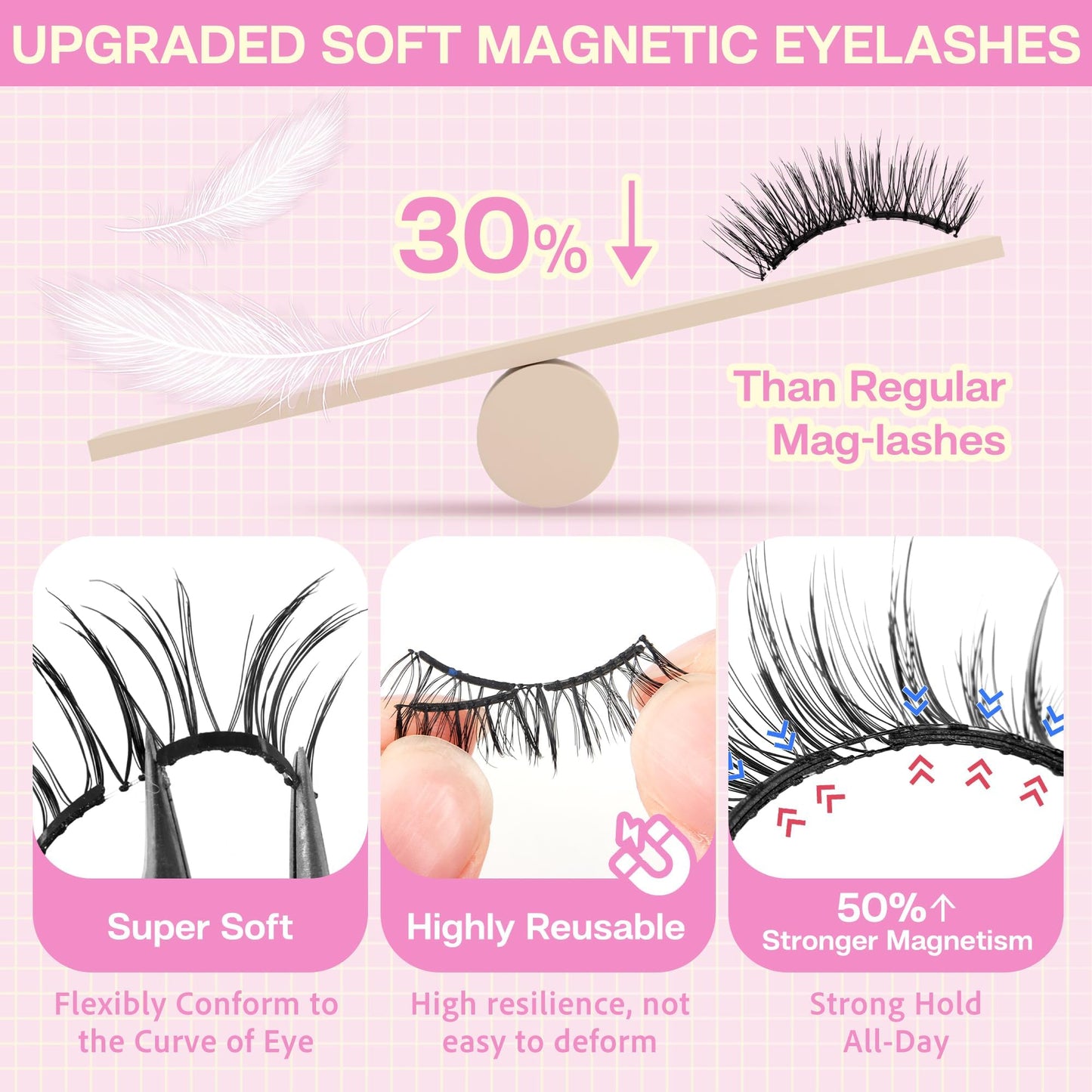 CALAILIS Magnetic Eyelashes with Applicator Upgrade Soft Magnetic Lashes Natural Look Reusable No Glue or Eyeliner Needed Easy to Wear and Remove (RC03, 1 Pack)