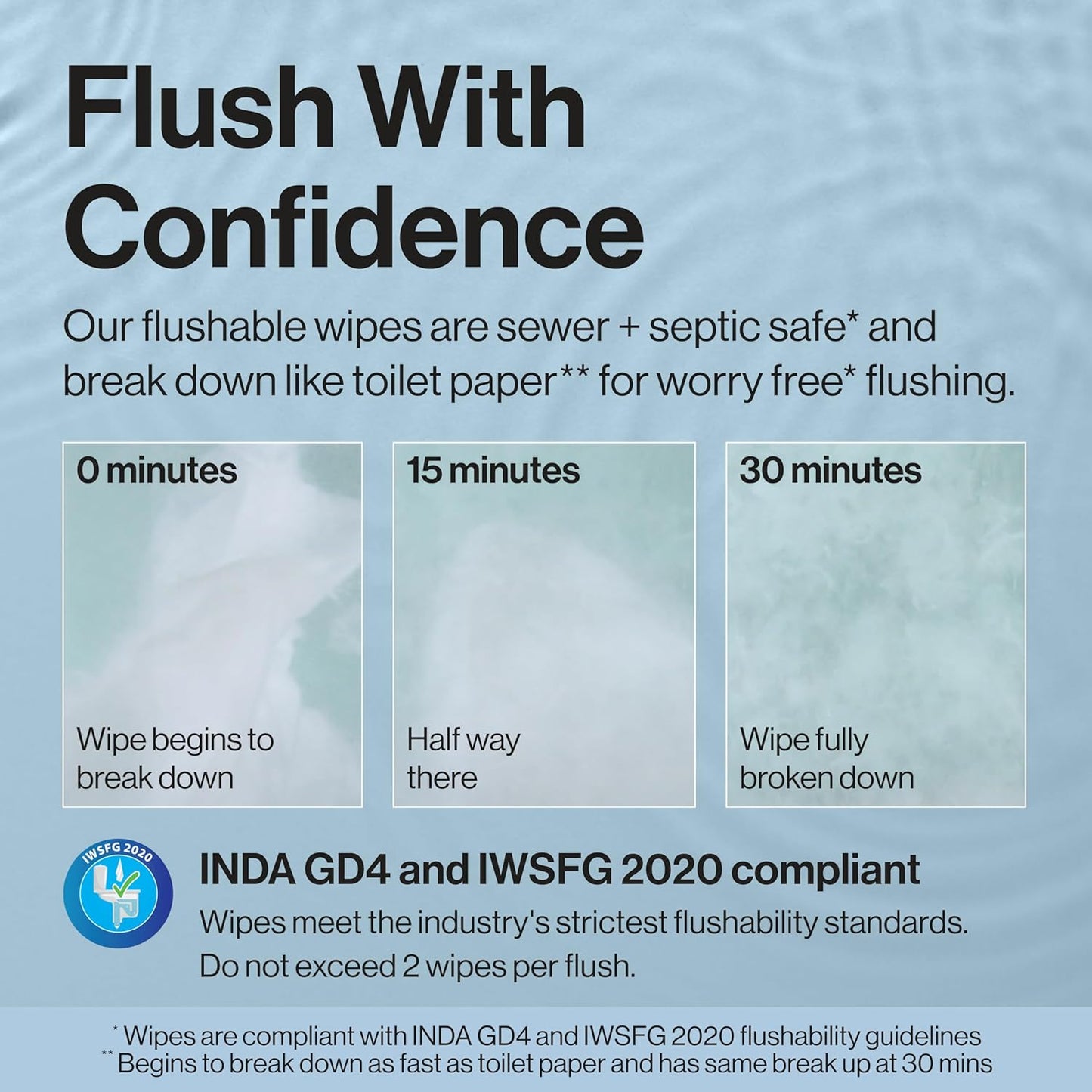 Hypoallergenic Flushable Wipes for Sensitive Skin - Tropical Leaves | 126 Count