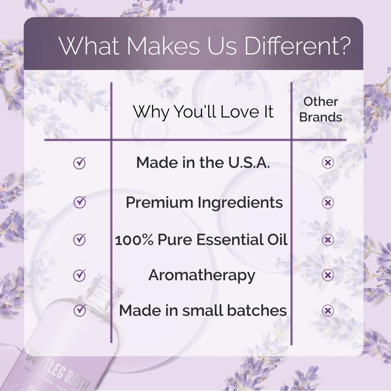 BOOTLEG BATH - Lavender Bath Oil with Marula, Rosehip, and Jojoba Oils, Chamomile Extract, and 100% Pure Natural Essential Oil, Great Stocking Stuffer or Gift, 4oz, for Men and Women, Made in USA