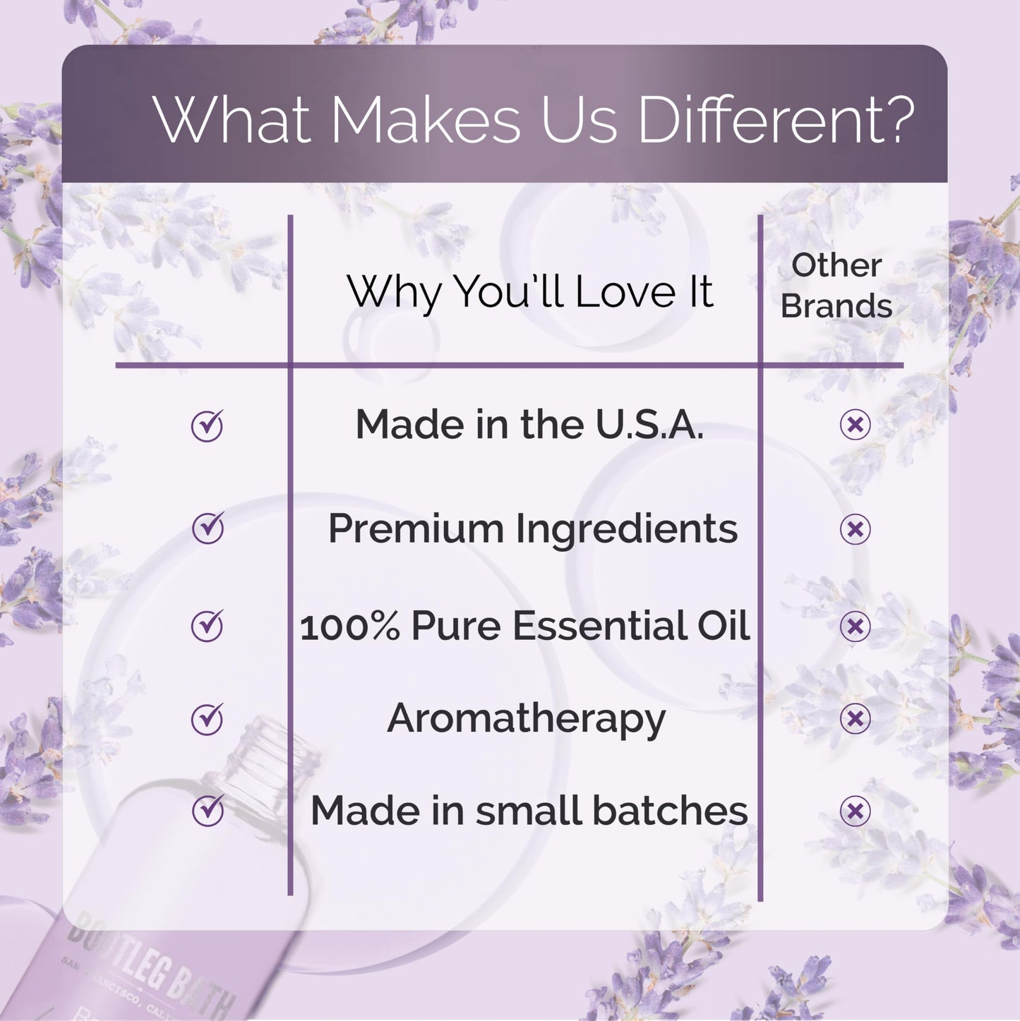BOOTLEG BATH - Lavender Bath Oil with Marula, Rosehip, and Jojoba Oils, Chamomile Extract, and 100% Pure Natural Essential Oil, Great Stocking Stuffer or Gift, 4oz, for Men and Women, Made in USA