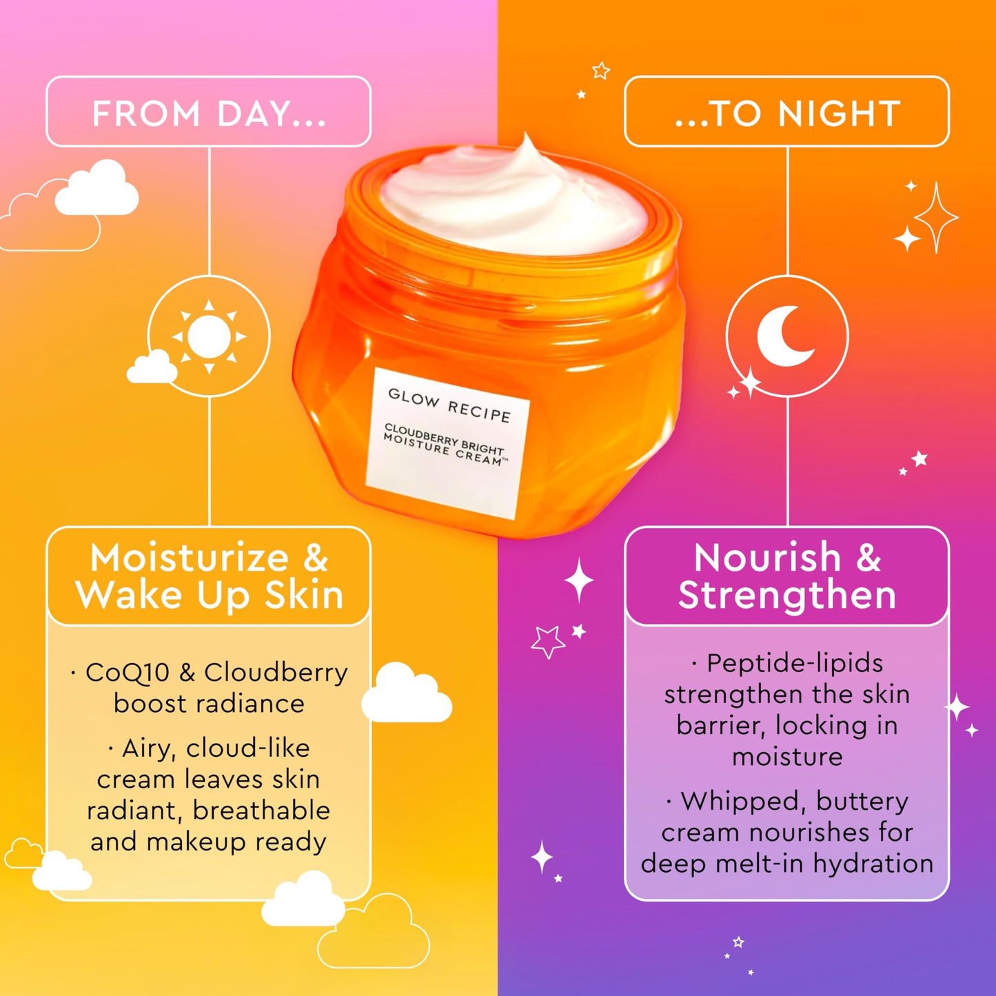 Glow Recipe Cloudberry Bright Cream Refill Pod – Ultra Moisturizing Korean Face Cream for Women with CoQ10, Multi Peptides & Vitamin C to Brighten, Repair Skin Barrier & Even Skin Tone (50 ml)