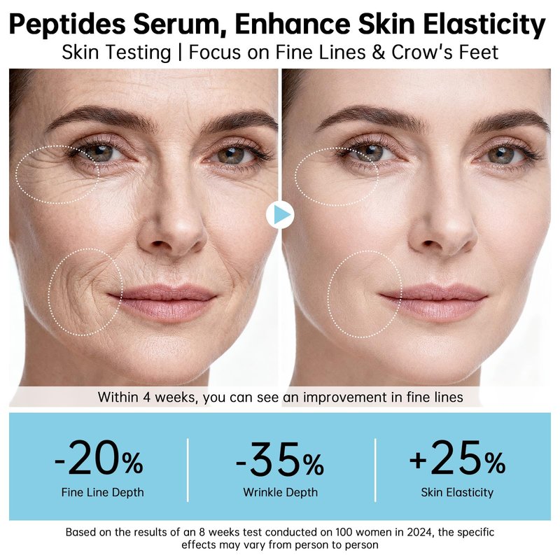 Peptides Serum For Face, 30ML Multi Peptide Face Serum For Anti-aging, Peptide Serum For Moisturizing.
