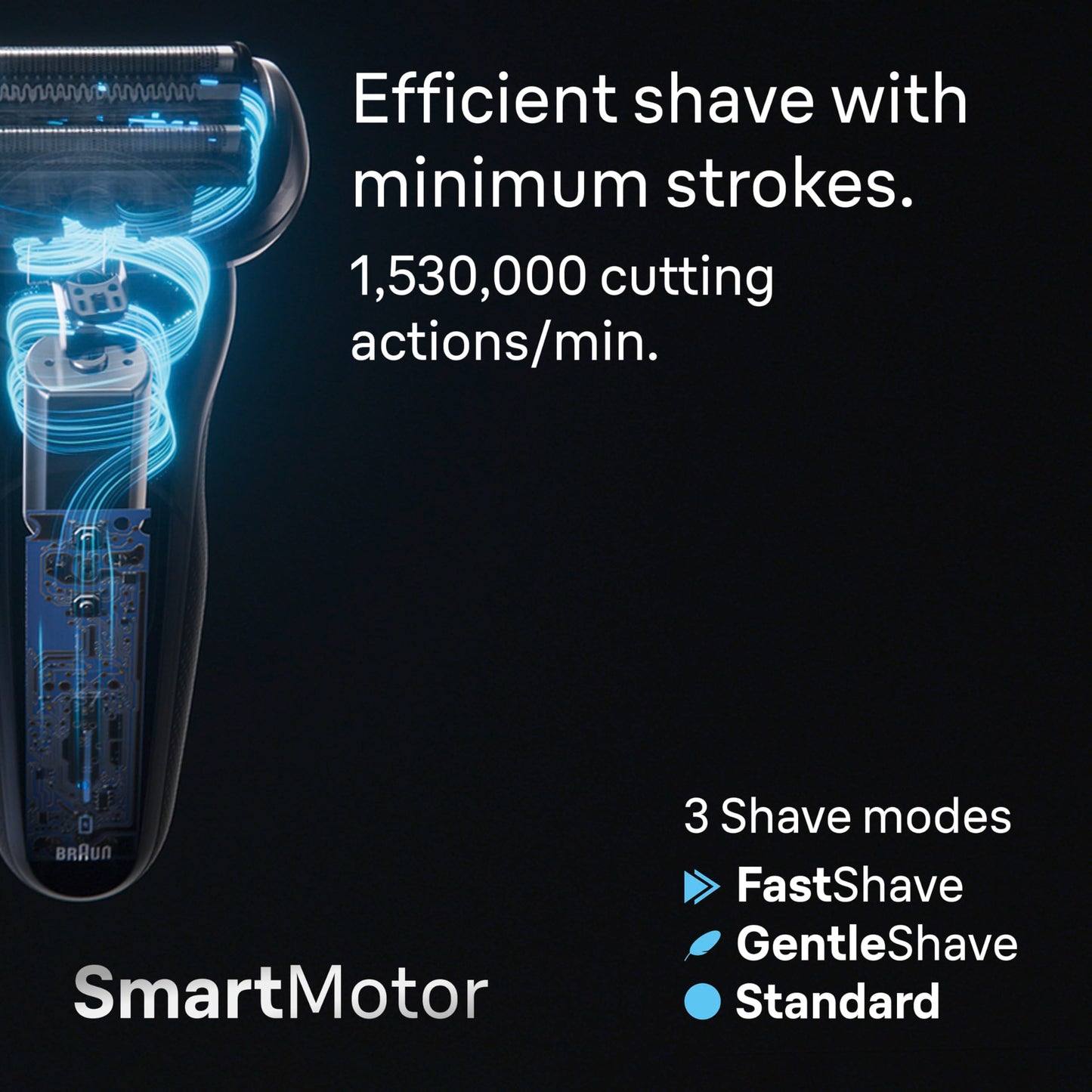 Braun Electric Shaver for Men, Series 7 7171cc, Wet & Dry Shave, Turbo & Gentle Shaving Modes, Waterproof Foil Shaver with Precision Trimmer, Space Grey