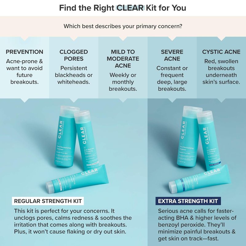 Paula's Choice Acne Treatment Kit - Daily Cleanser & 2% Salicylic Acid | Fragrance-Free, 3-Piece Set