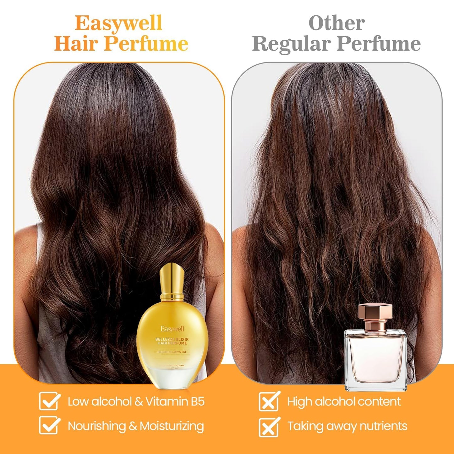 EASYWELL Leave In Conditioner Spray, Hair Perfume for Women, Hair Spray Women with Vitamin B5, Floral, Osmanthus Aroma, Violet Vanilla Orchid, 2.5 Fl Oz