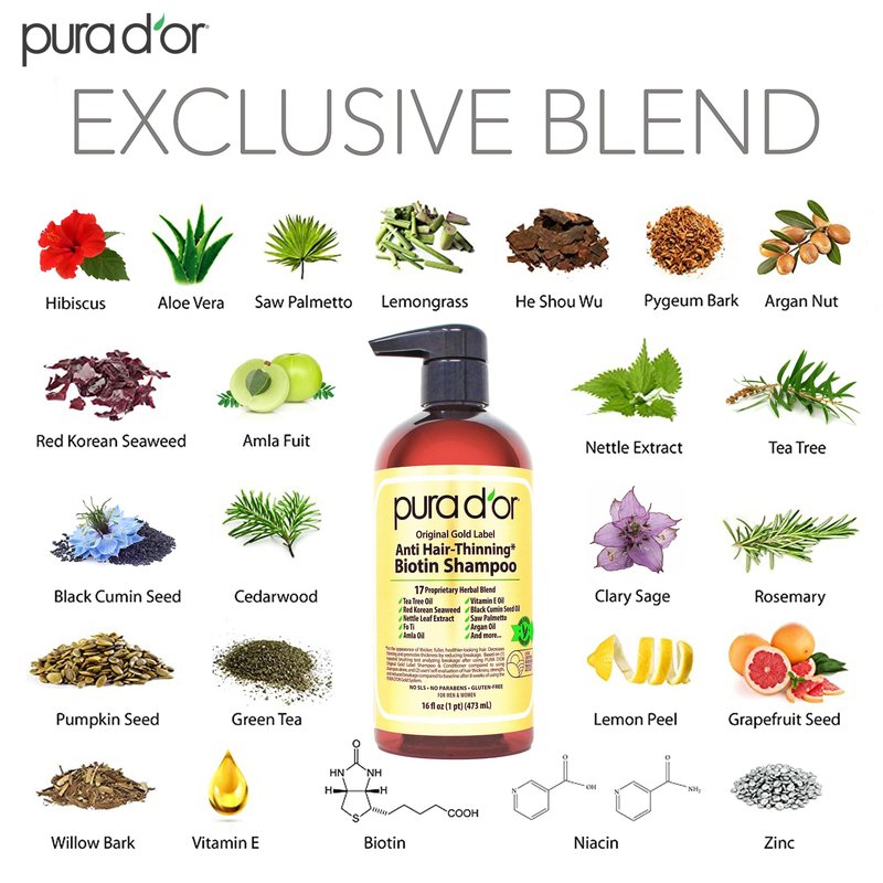 PURA D'OR Original Gold Label Anti-Thinning Shampoo - CLINICALLY TESTED - Biotin & Argan Oil – Sulfate-Free Strengthening & Volumizing for Fuller-Looking Hair, Men & Women, Natural Earthy Scent 16 oz