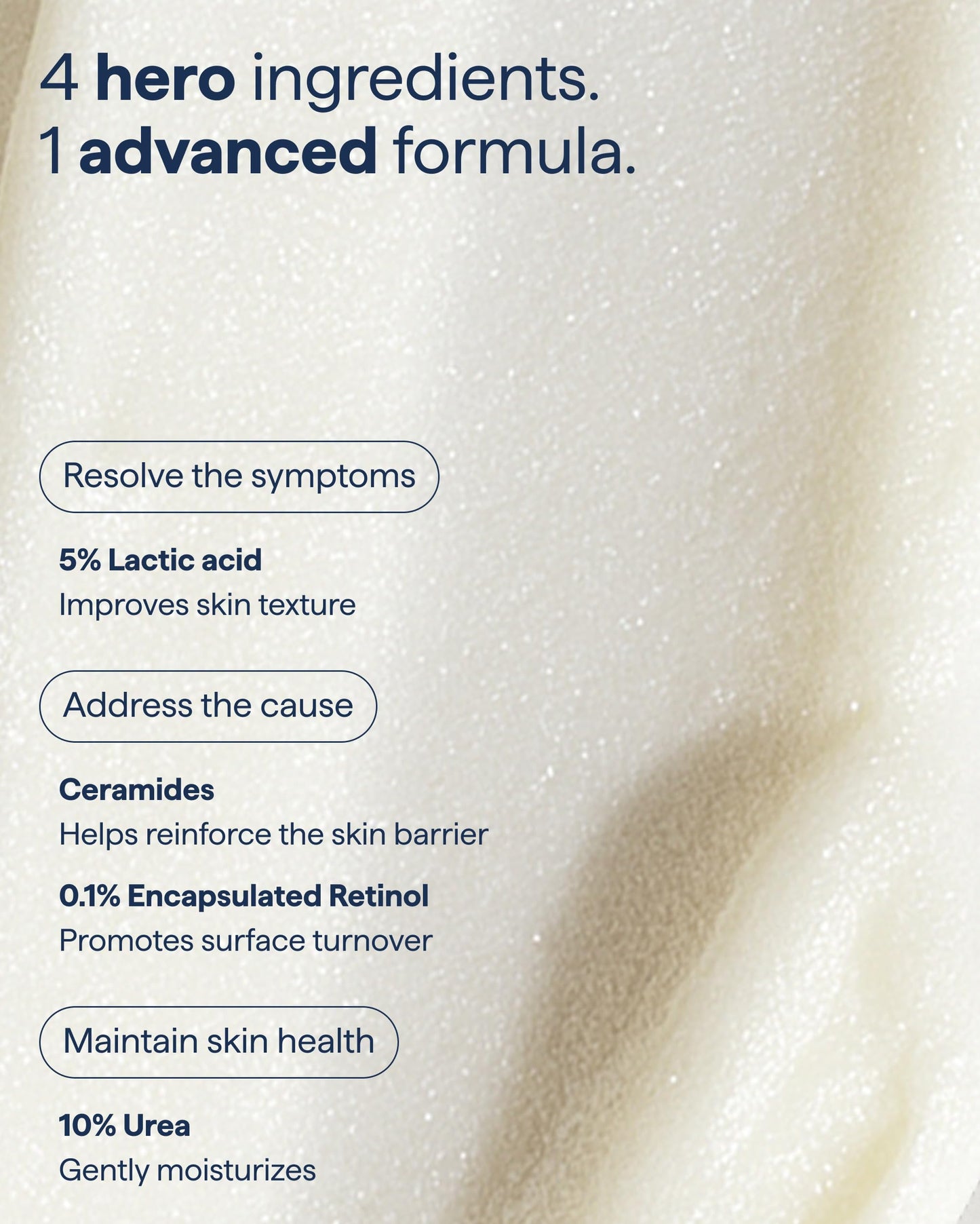 Remedy for Body Bumps | KP Exfoliating Body Moisturizer | Keratosis Pilaris (KP) Treatment For Textured, Crepey Skin with Urea, Lactic Acid, Retinol | Smoothing Body Lotion | By Dermatologist Dr. Shah