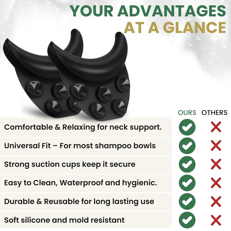 Premium 2 Piece Gel Cushion Set for head Portable Shampoo Bowl Neck Rest Sink Hair Washing Basin Waterproof Support Pillow for Tub Salon Lavacabezas European Chair